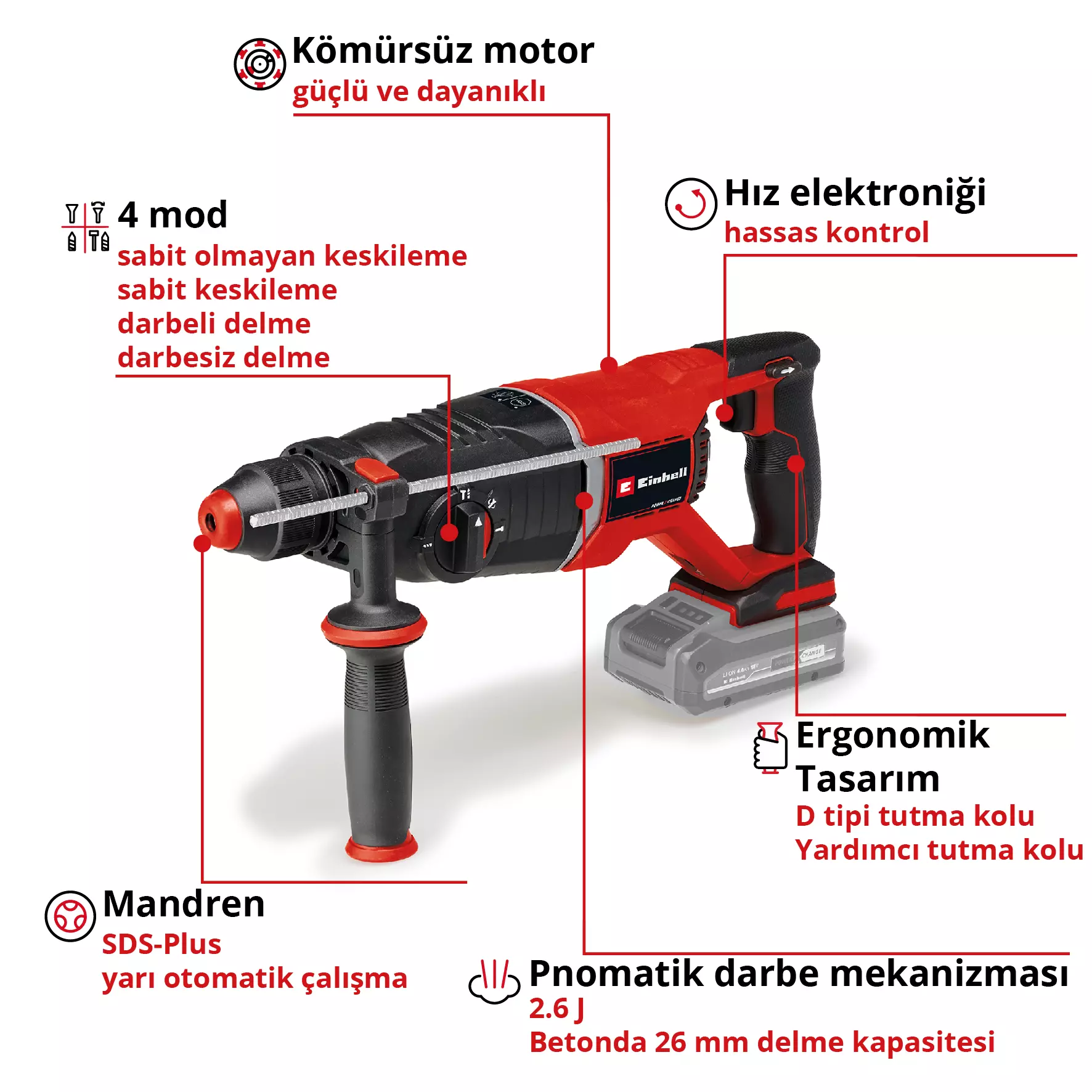 einhell-professional-cordless-rotary-hammer-4514270-key_feature_image-001