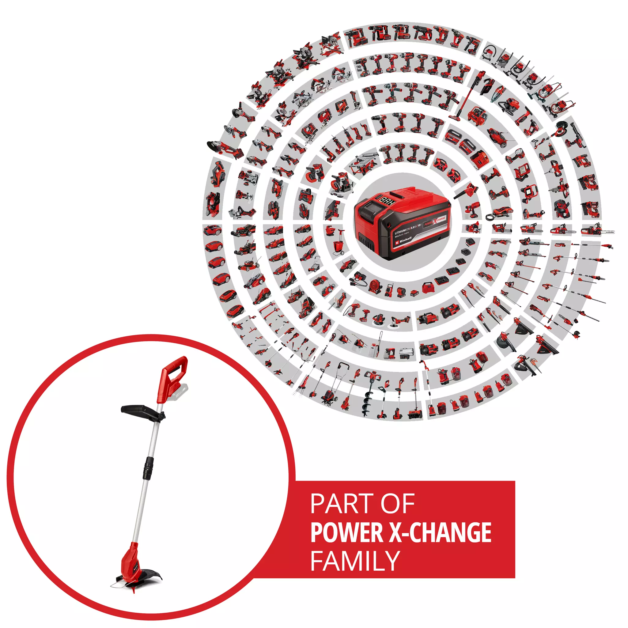 einhell-classic-cordless-lawn-trimmer-4511138-pxc_circle-001