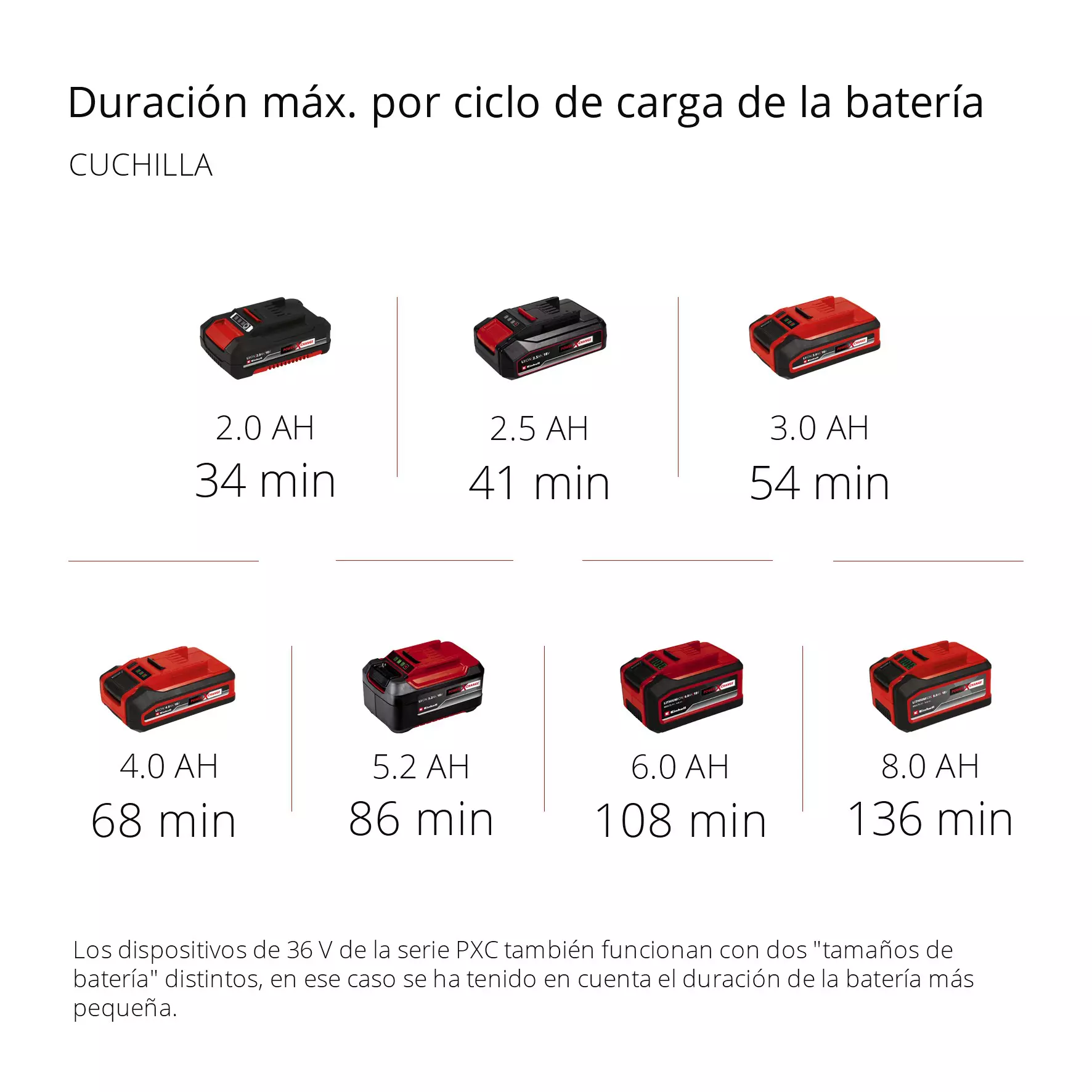 einhell-expert-cordless-multifunctional-tool-3410901-pxc_matrix-002