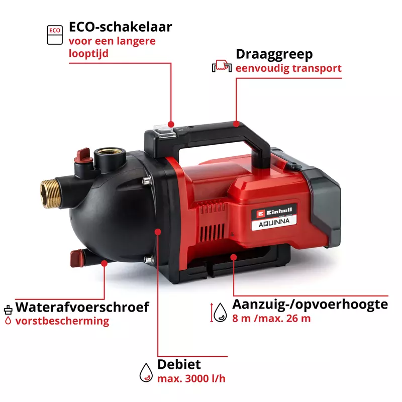 einhell-expert-cordless-garden-pump-4180400-key_feature_image-001