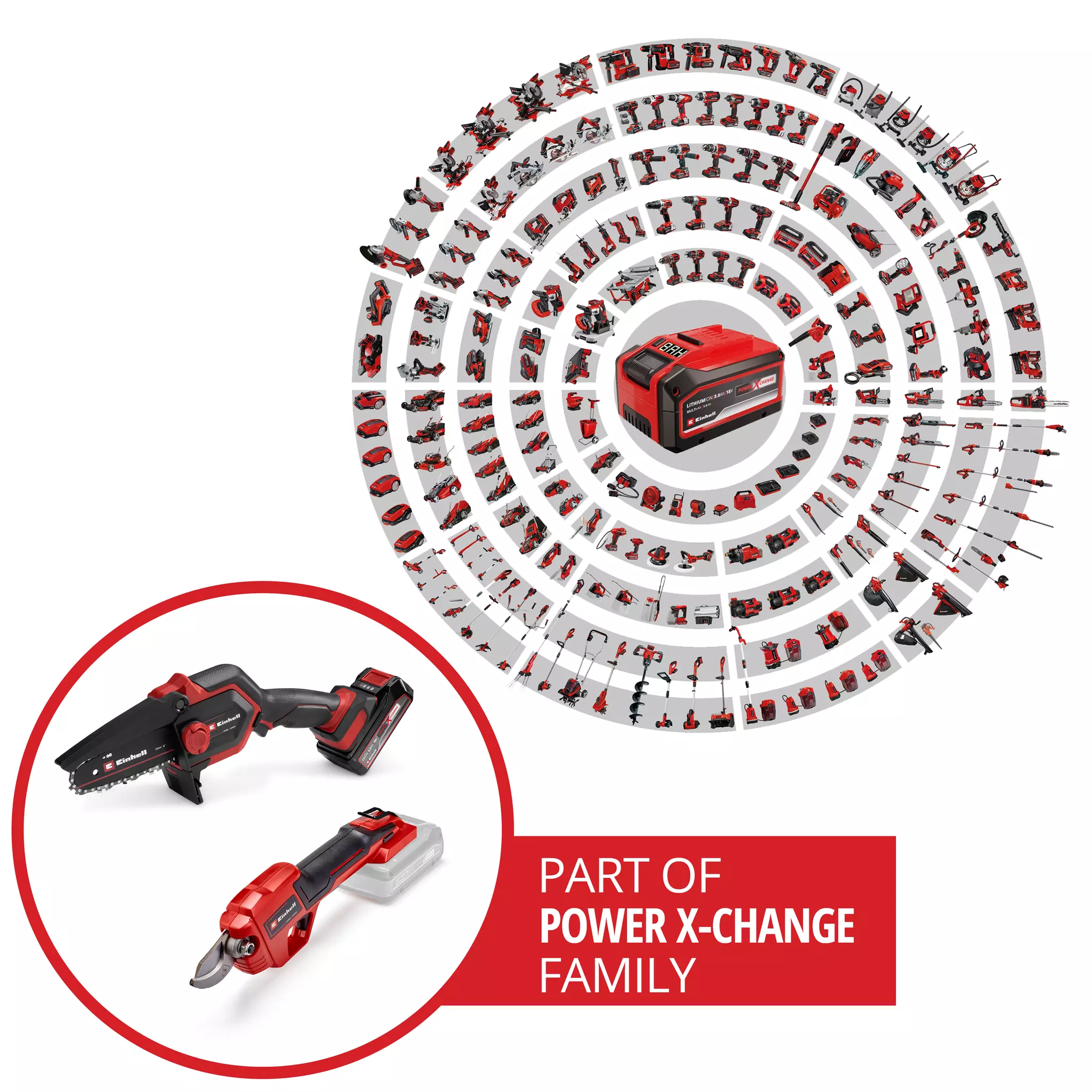 einhell-expert-garden-tool-kit-4600036-pxc_circle-001
