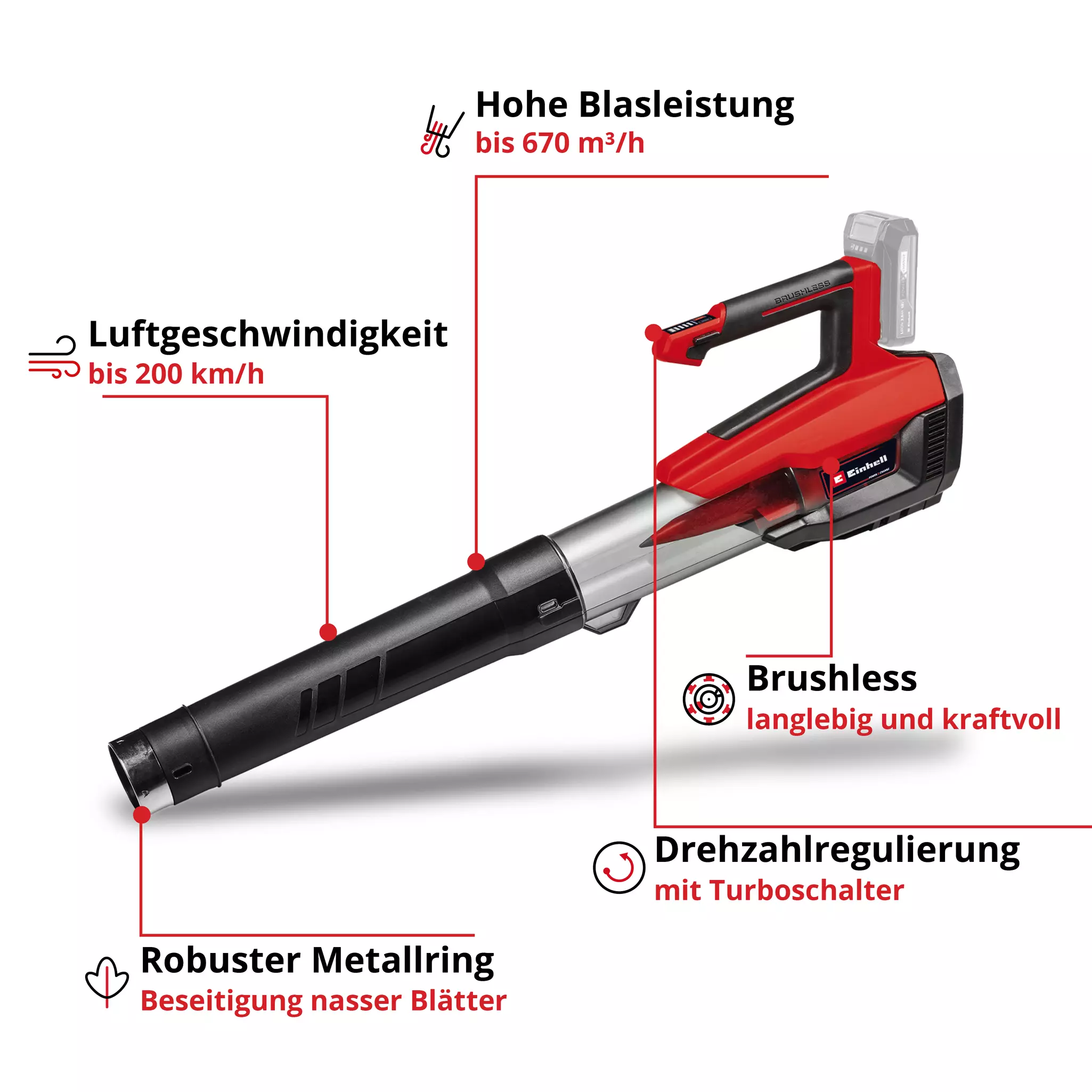 einhell-professional-cordless-leaf-blower-3433550-key_feature_image-001