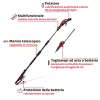 einhell-professional-cordless-multifunctional-tool-3410970-key_feature_image-001
