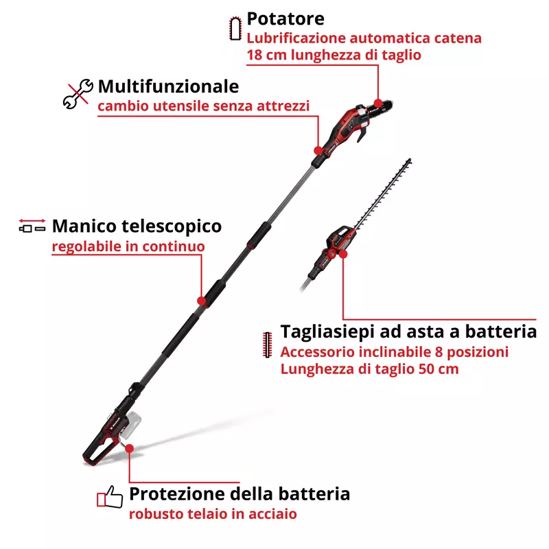 einhell-professional-cordless-multifunctional-tool-3410970-key_feature_image-001