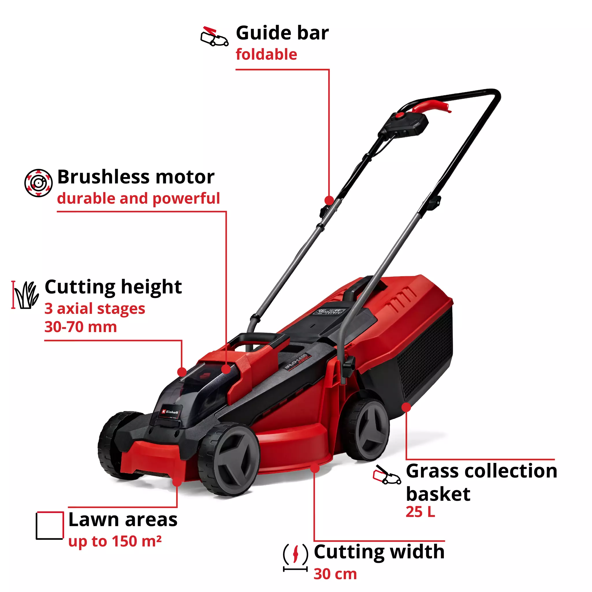 einhell-expert-cordless-lawn-mower-3413155-key_feature_image-001