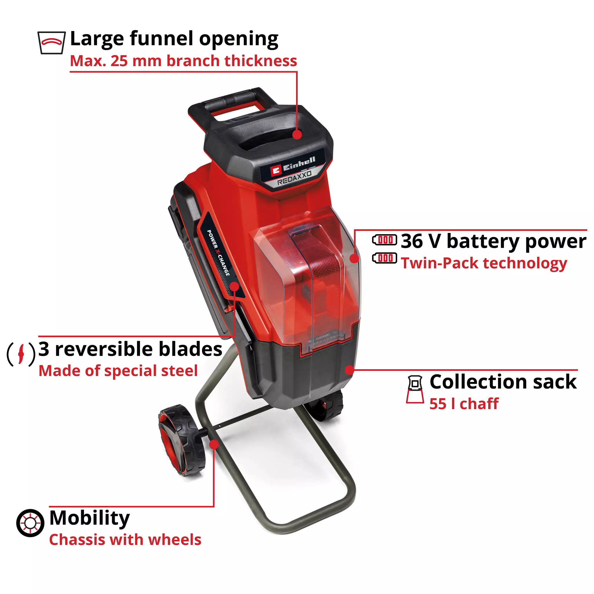 einhell-expert-cordless-knife-shredder-3430710-key_feature_image-001