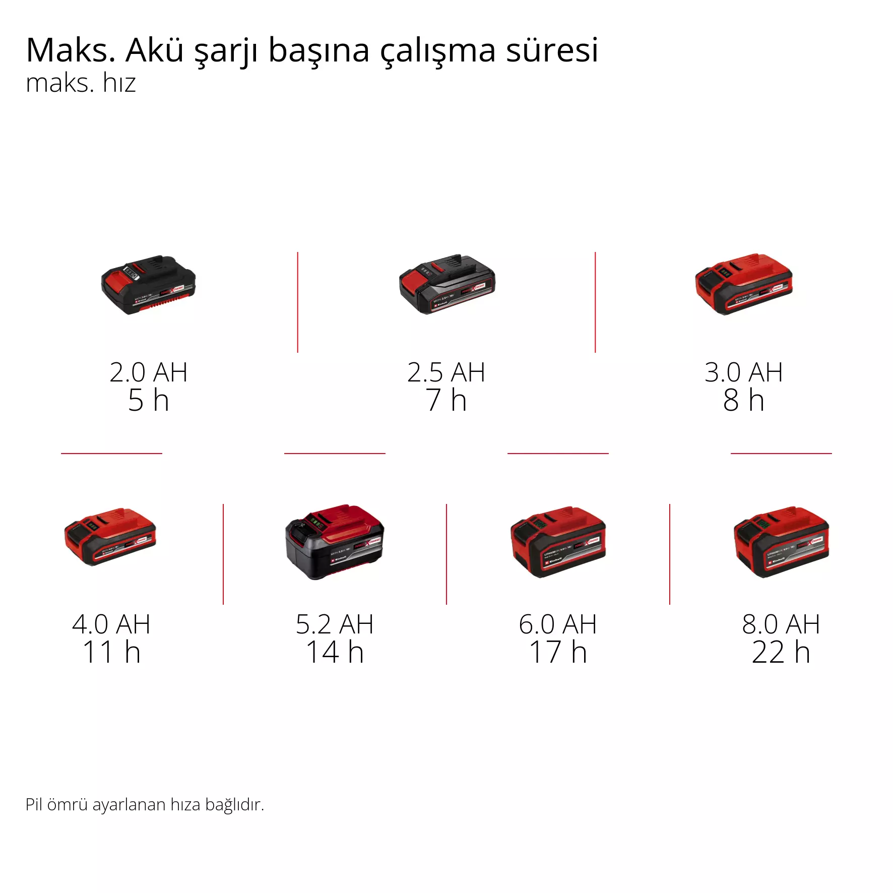 einhell-expert-cordless-fan-3408071-pxc_matrix-002