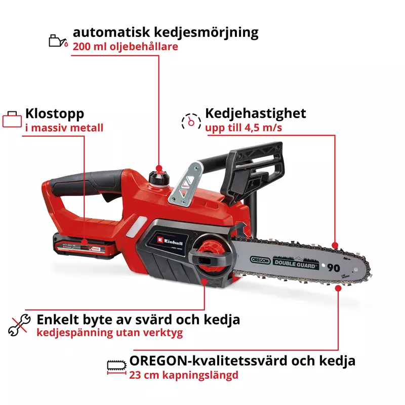 einhell-expert-cordless-chain-saw-4501760-key_feature_image-001