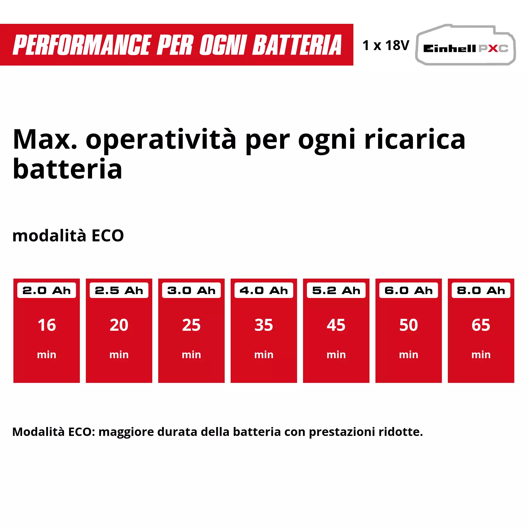 einhell-expert-cordless-handstick-vacuum-cleaner-2347225-pxc_matrix-001