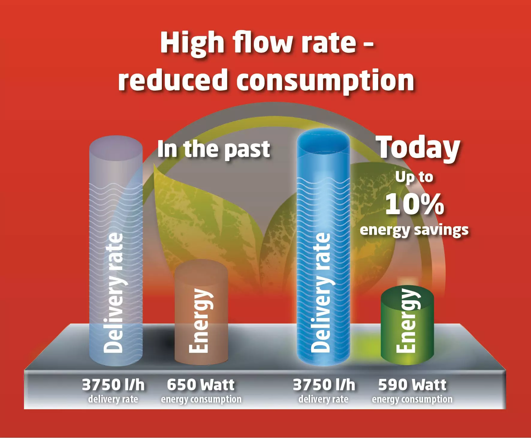 einhell-expert-garden-pump-4180134-example_usage-204