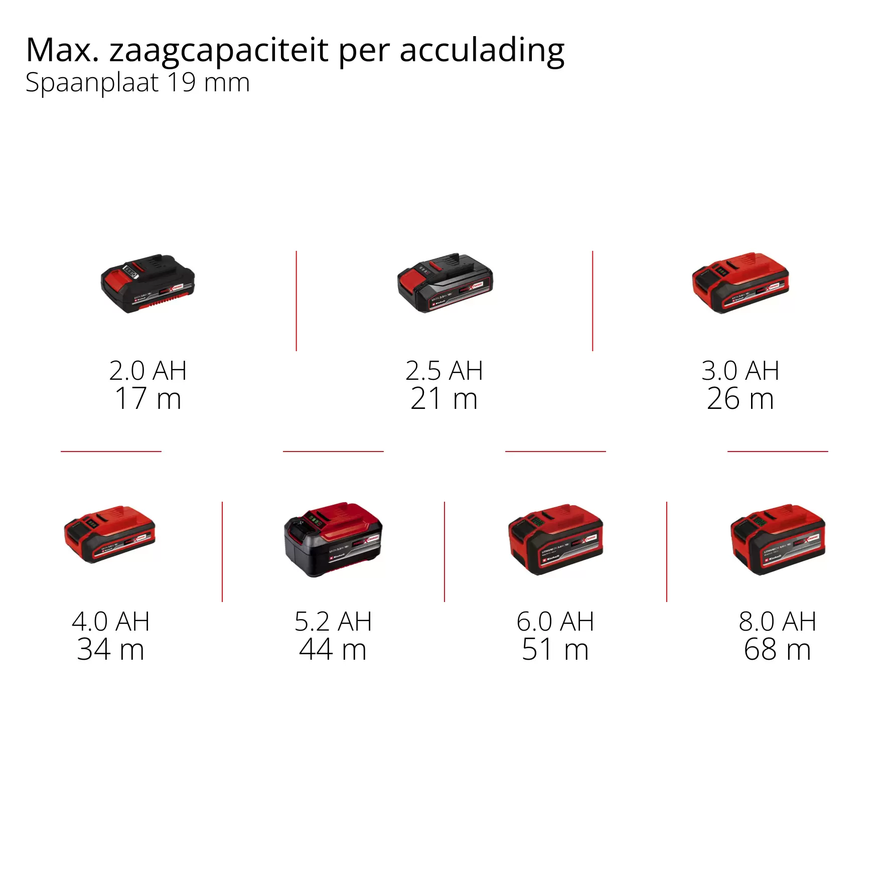 einhell-expert-cordless-jig-saw-4321270-pxc_matrix-001