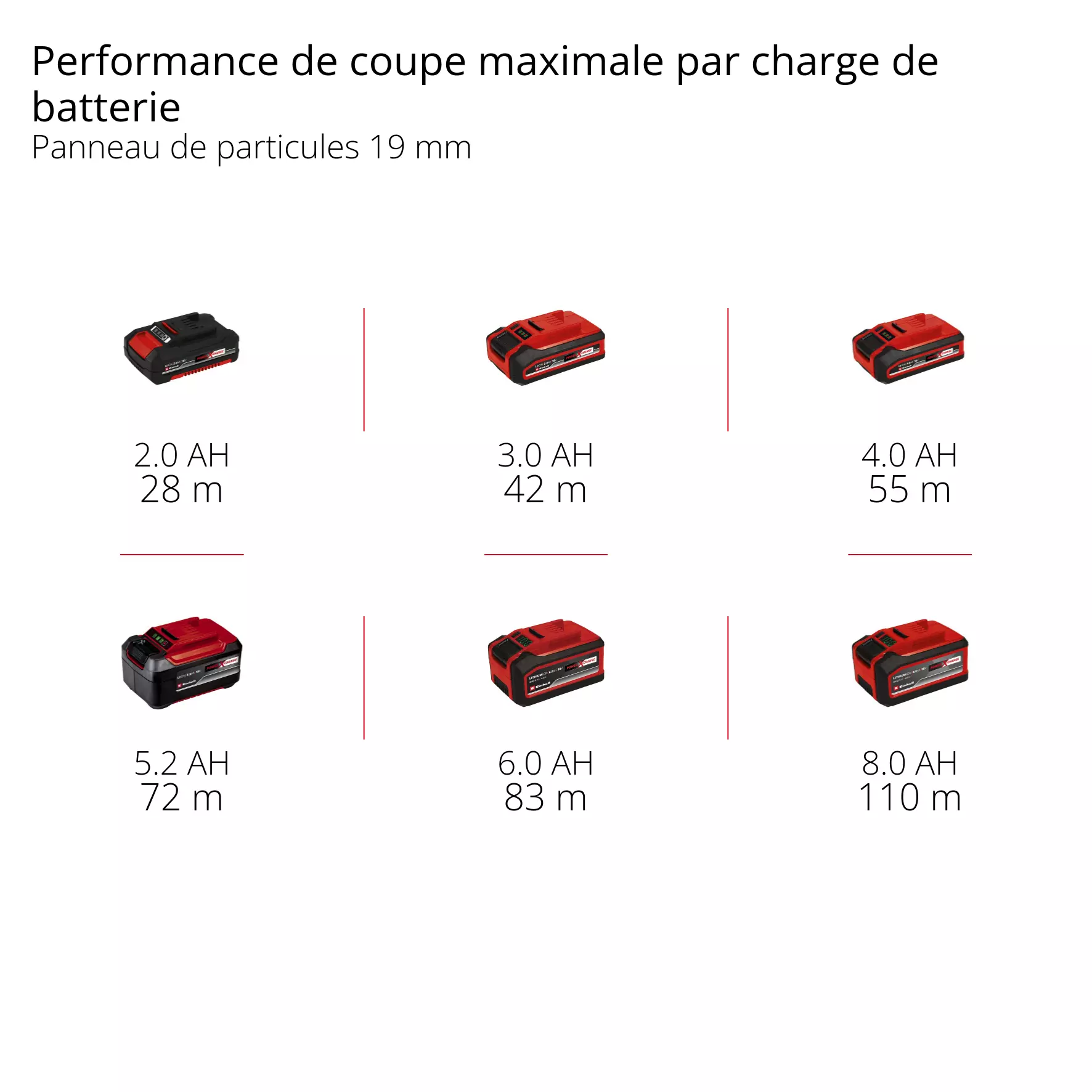 einhell-expert-cordless-circular-saw-4331230-pxc_matrix-001
