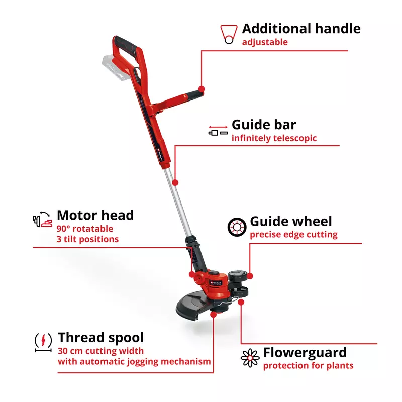 einhell-expert-cordless-lawn-trimmer-3411250-key_feature_image-001