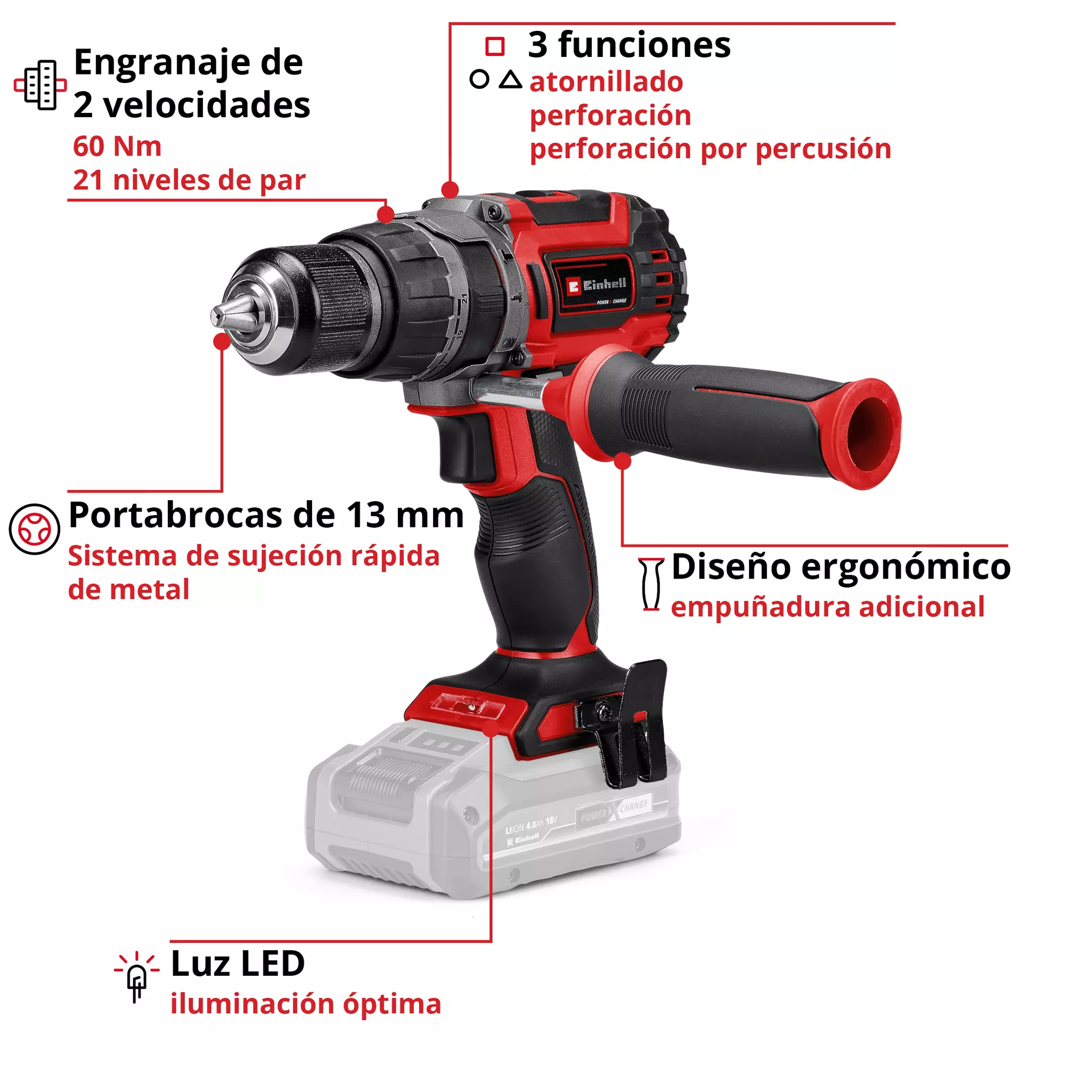 einhell-professional-cordless-impact-drill-4514205-key_feature_image-001