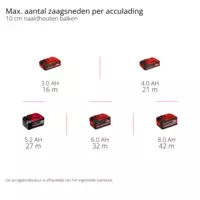 einhell-professional-cordless-sanding-roller-4468000-pxc_matrix-001