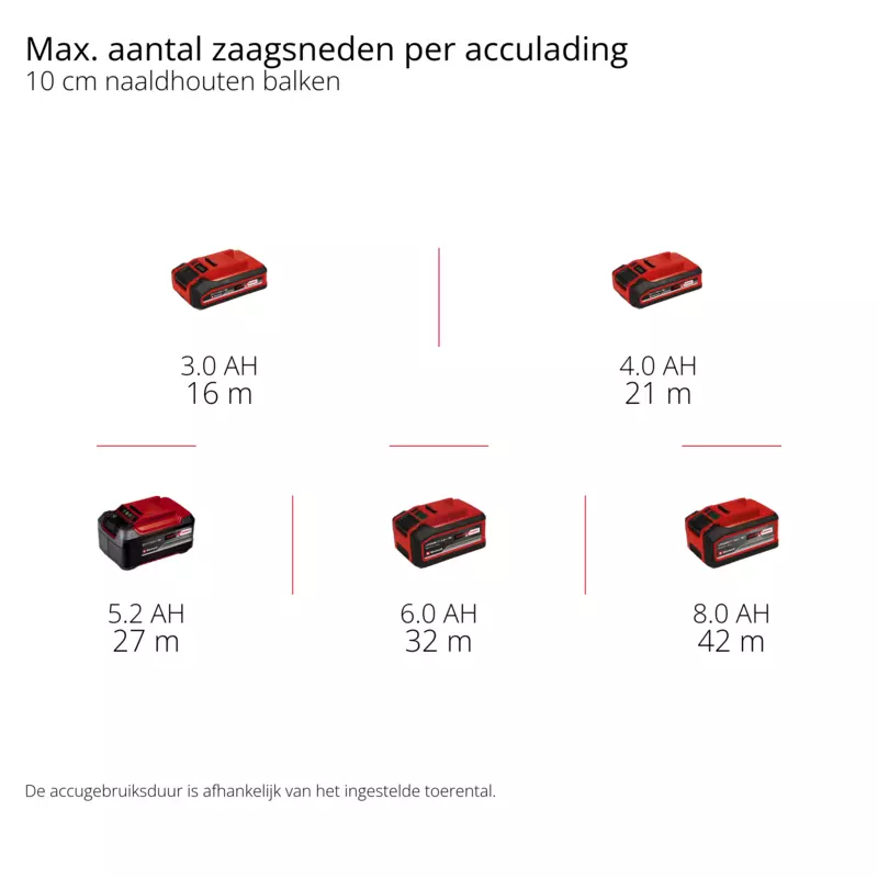 einhell-professional-cordless-sanding-roller-4468000-pxc_matrix-001
