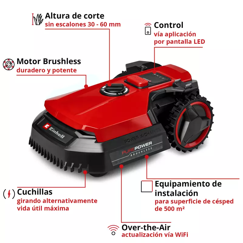 einhell-expert-robot-lawn-mower-3413935-key_feature_image-001