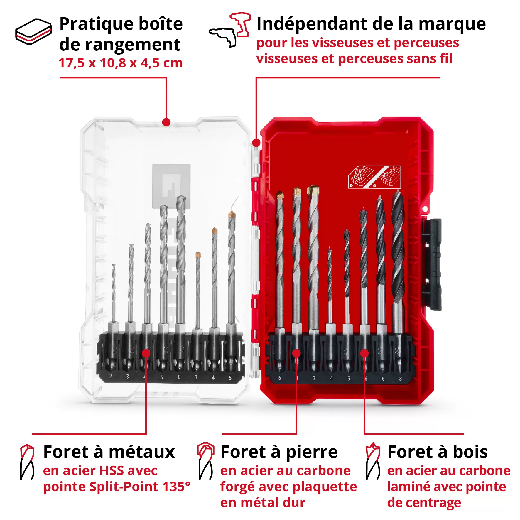 einhell-accessory-kwb-bit-drill-nut-set-49108788-key_feature_image-001