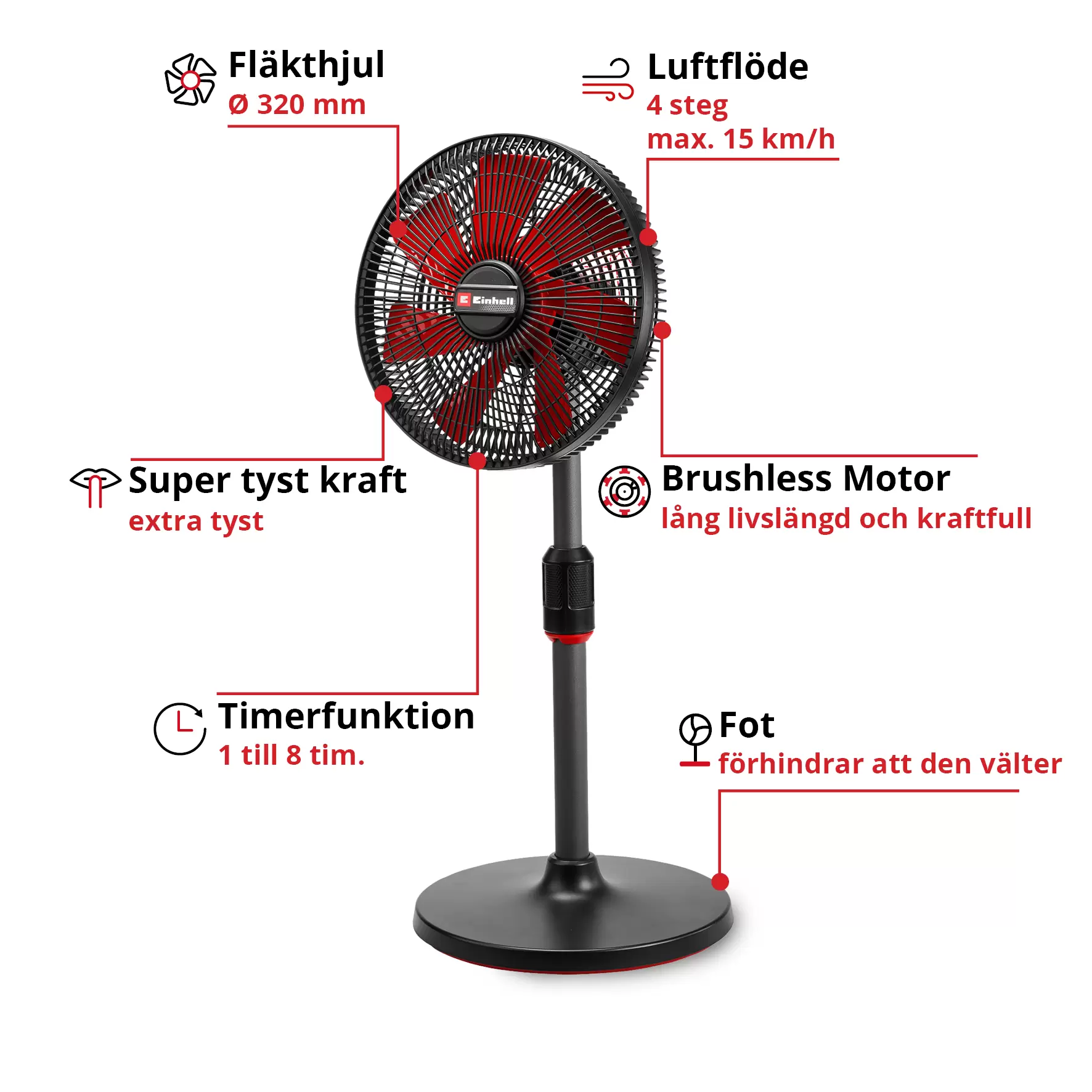 einhell-expert-cordless-fan-3408071-key_feature_image-001