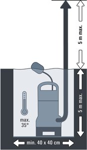 BG-DP 3730