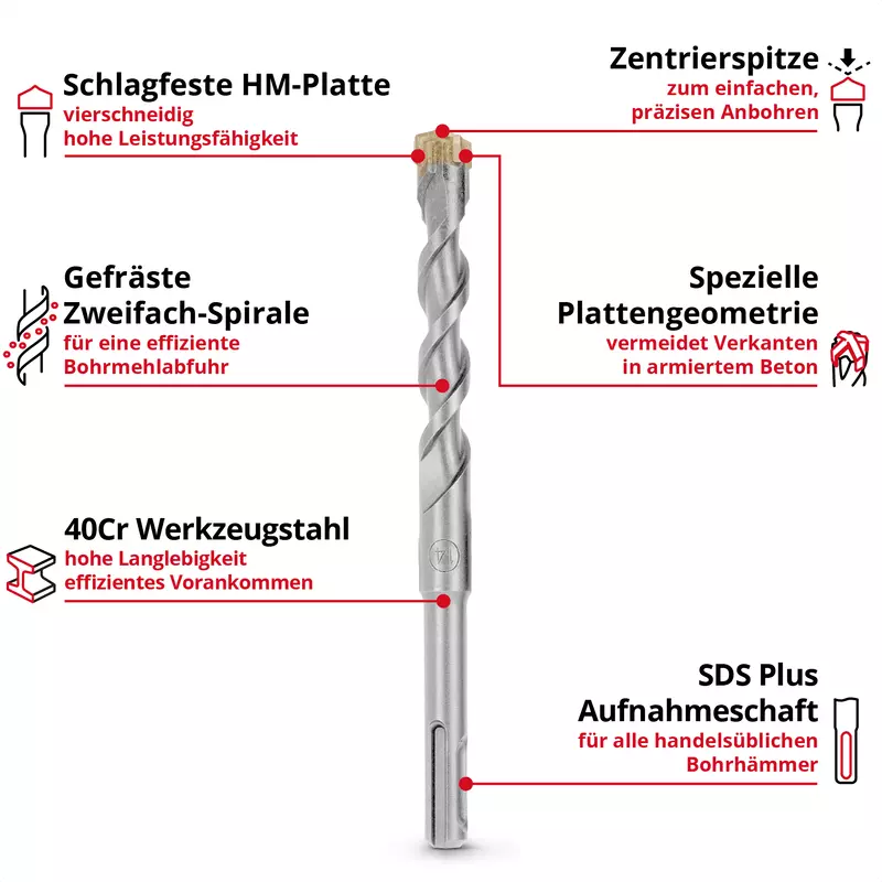 einhell-accessory-kwb-drill-sets-49265510-key_feature_image-001