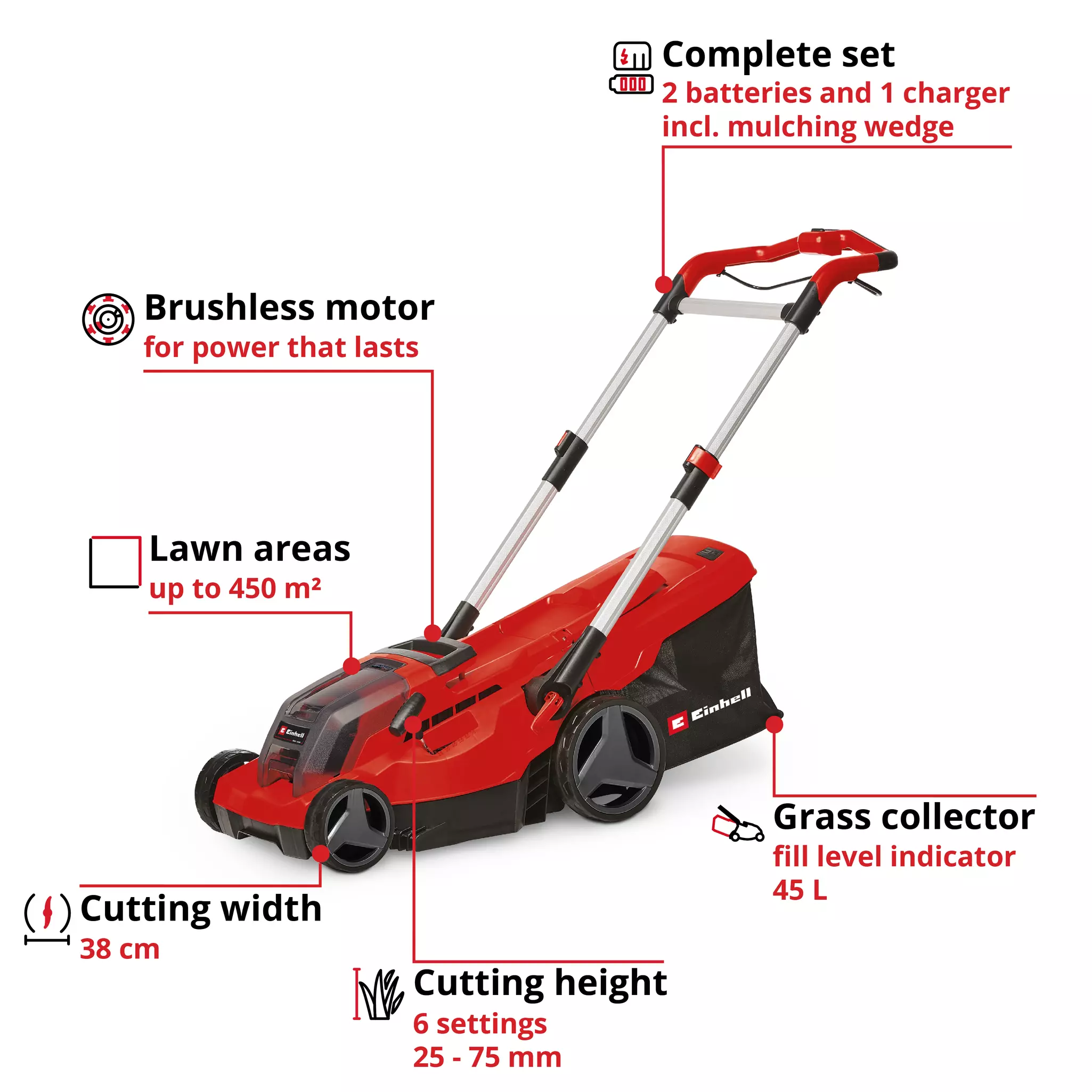 einhell-professional-cordless-lawn-mower-3413292-key_feature_image-001
