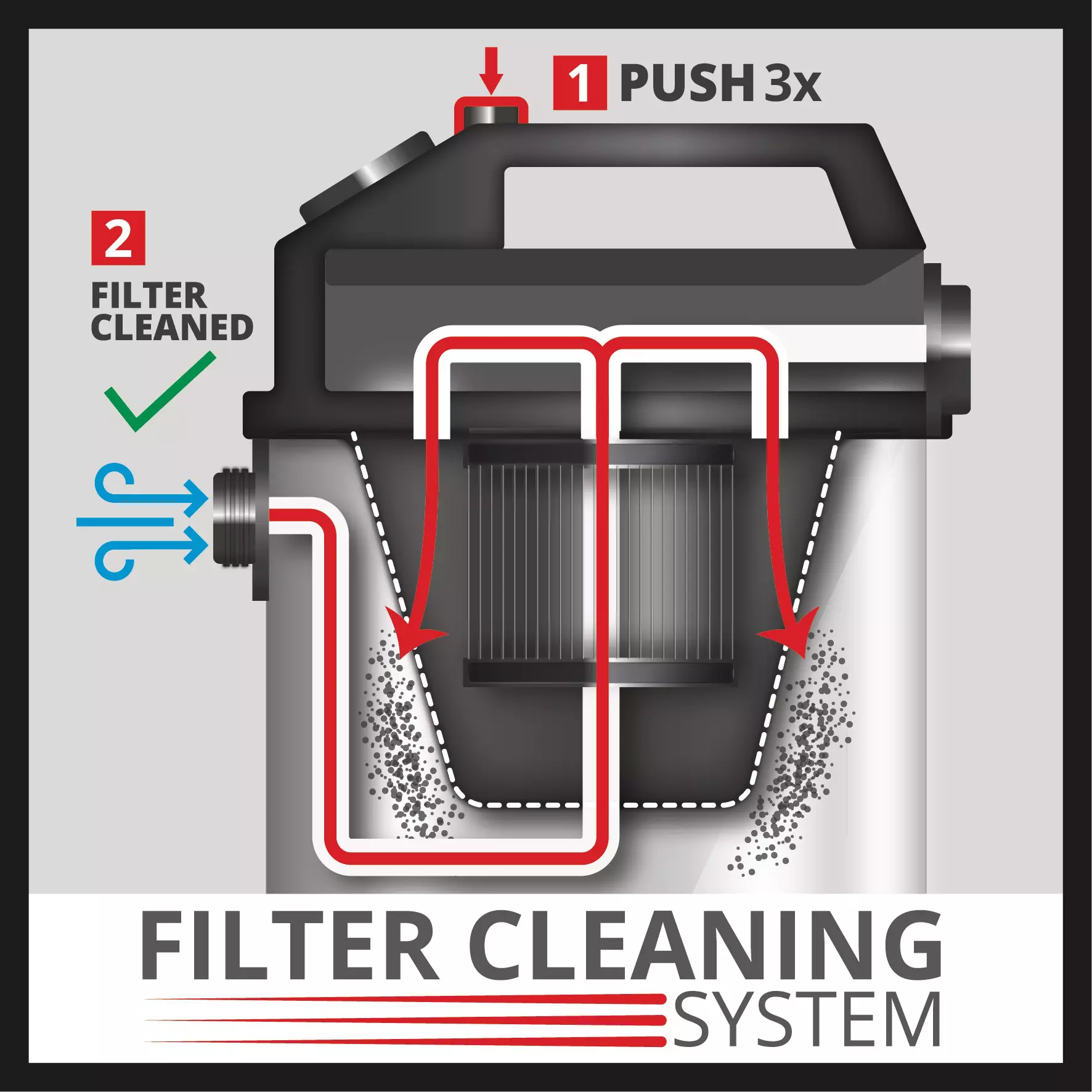 einhell-expert-wet-dry-vacuum-cleaner-elect-2342450-detail_image-001