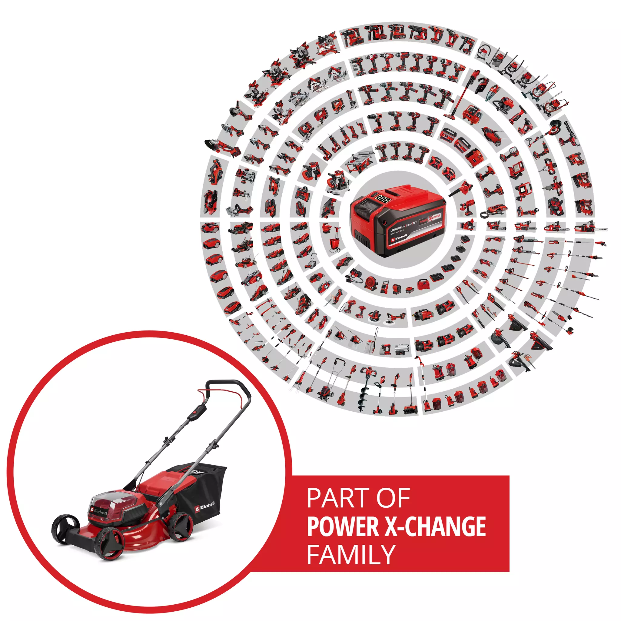 einhell-classic-cordless-lawn-mower-3413352-pxc_circle-001