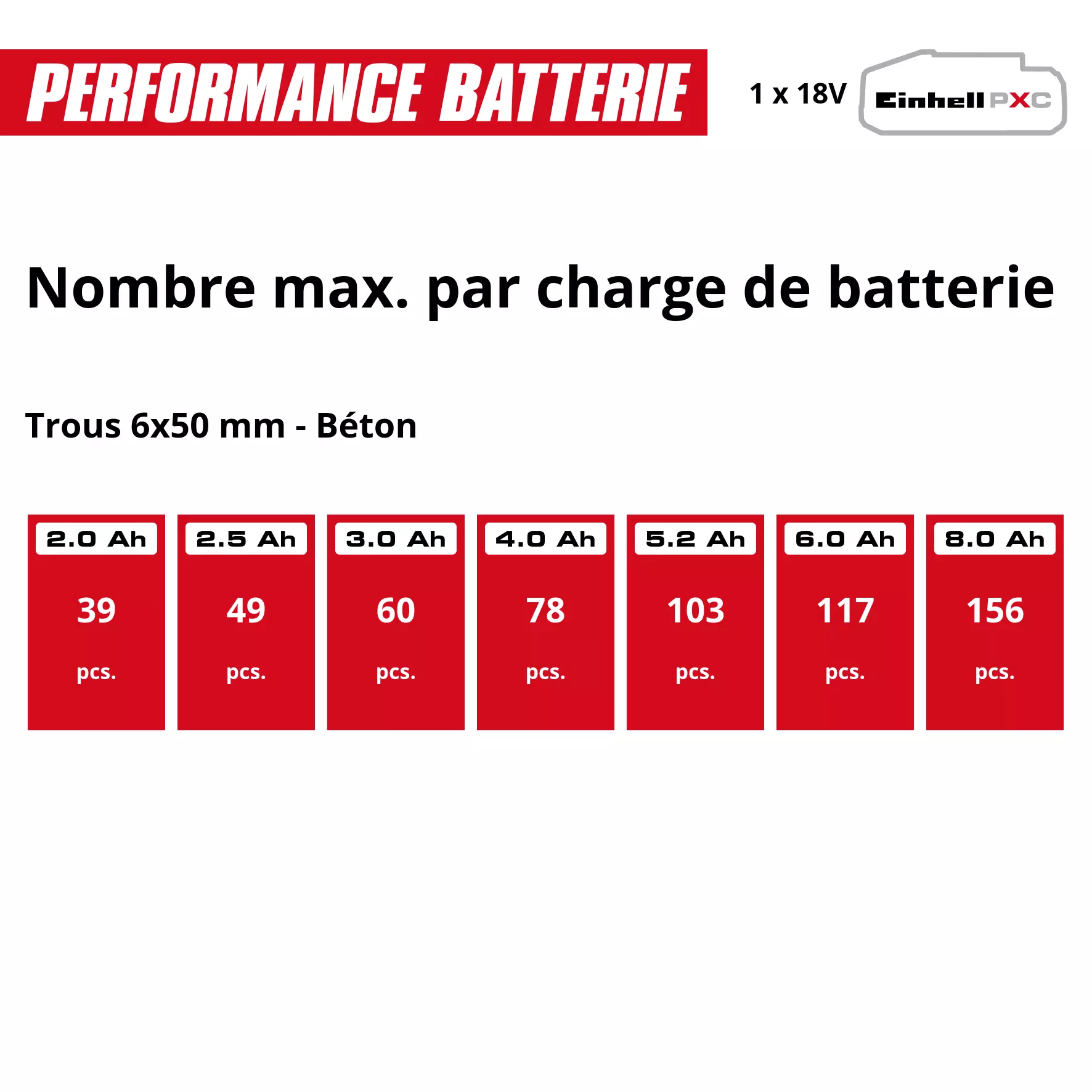 einhell-expert-cordless-rotary-hammer-4514299-pxc_matrix-001