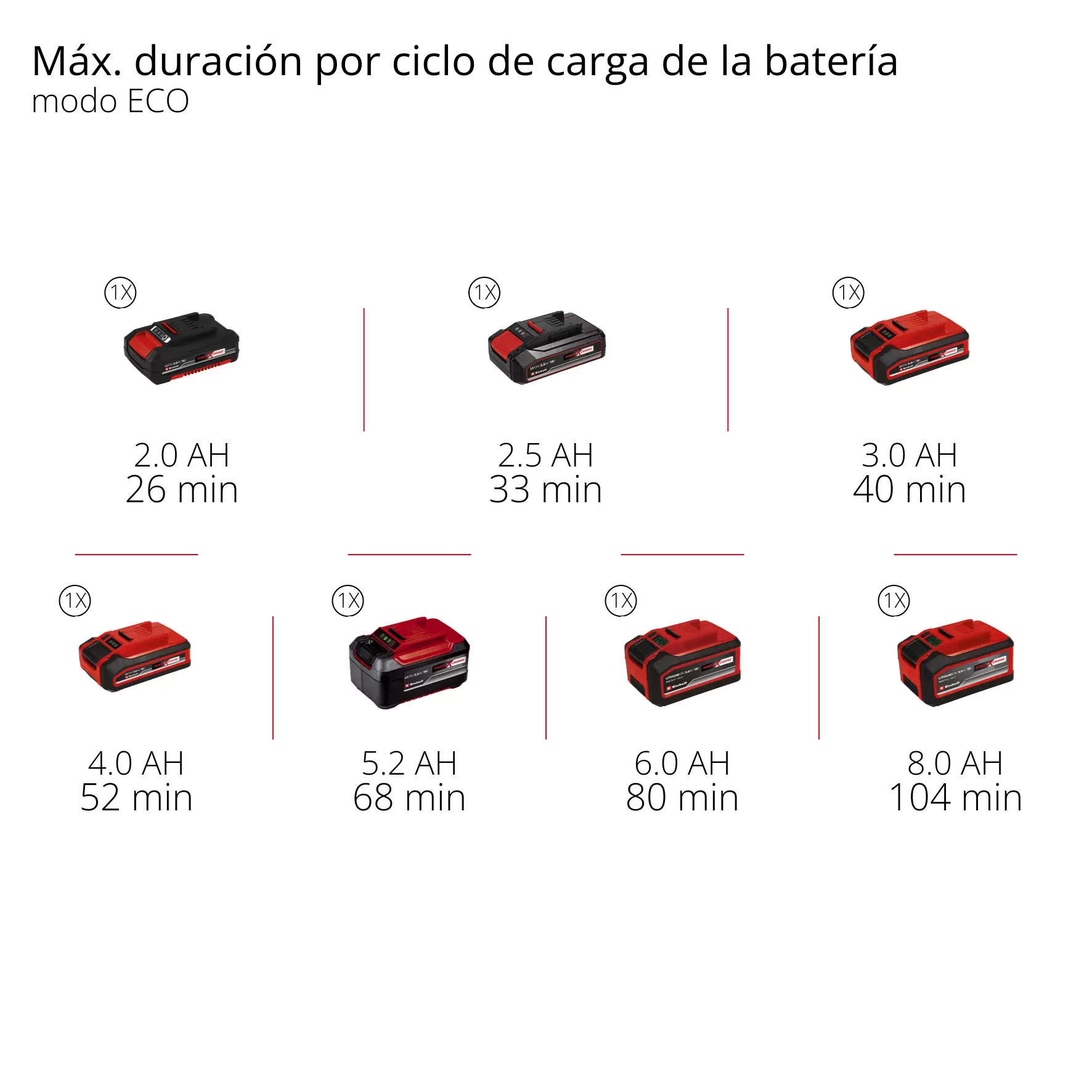 einhell-professional-cordl-wet-dry-vacuum-cleaner-2347155-pxc_matrix-001