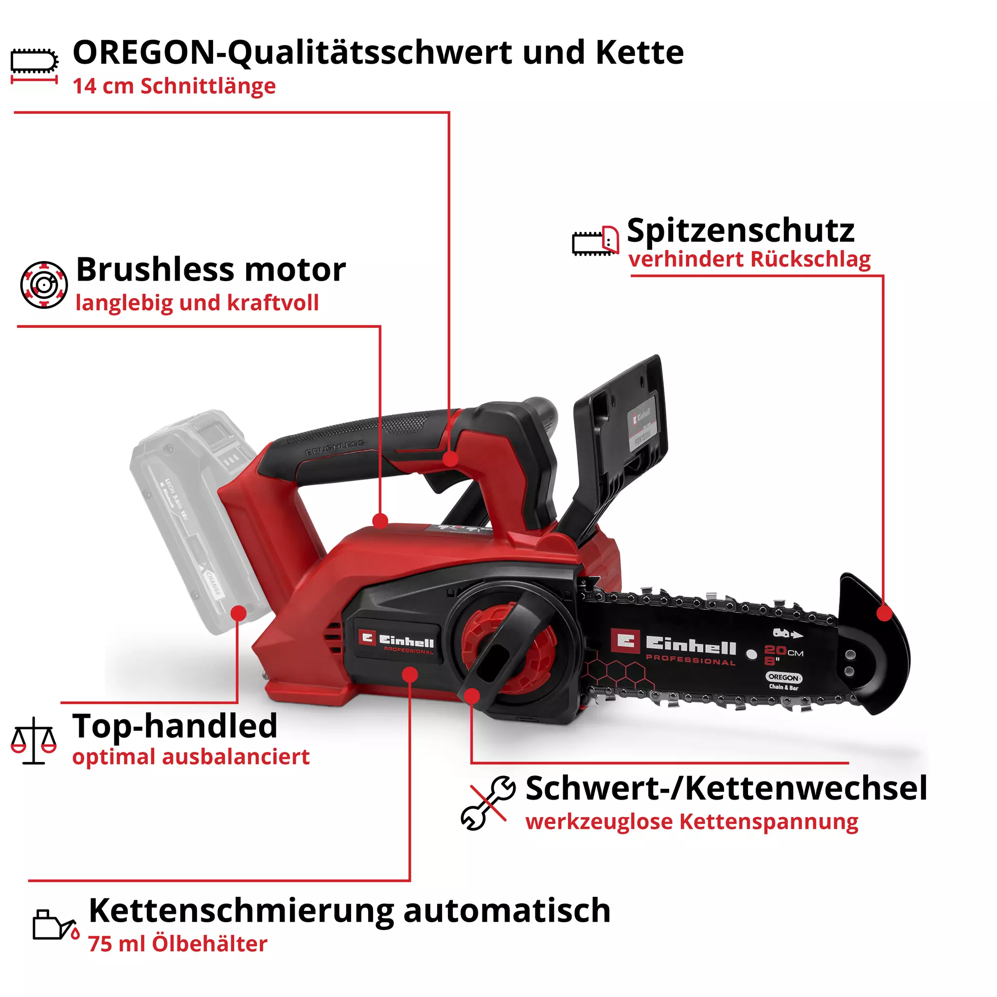 einhell-professional-top-handled-cordless-chain-saw-4600020-key_feature_image-001