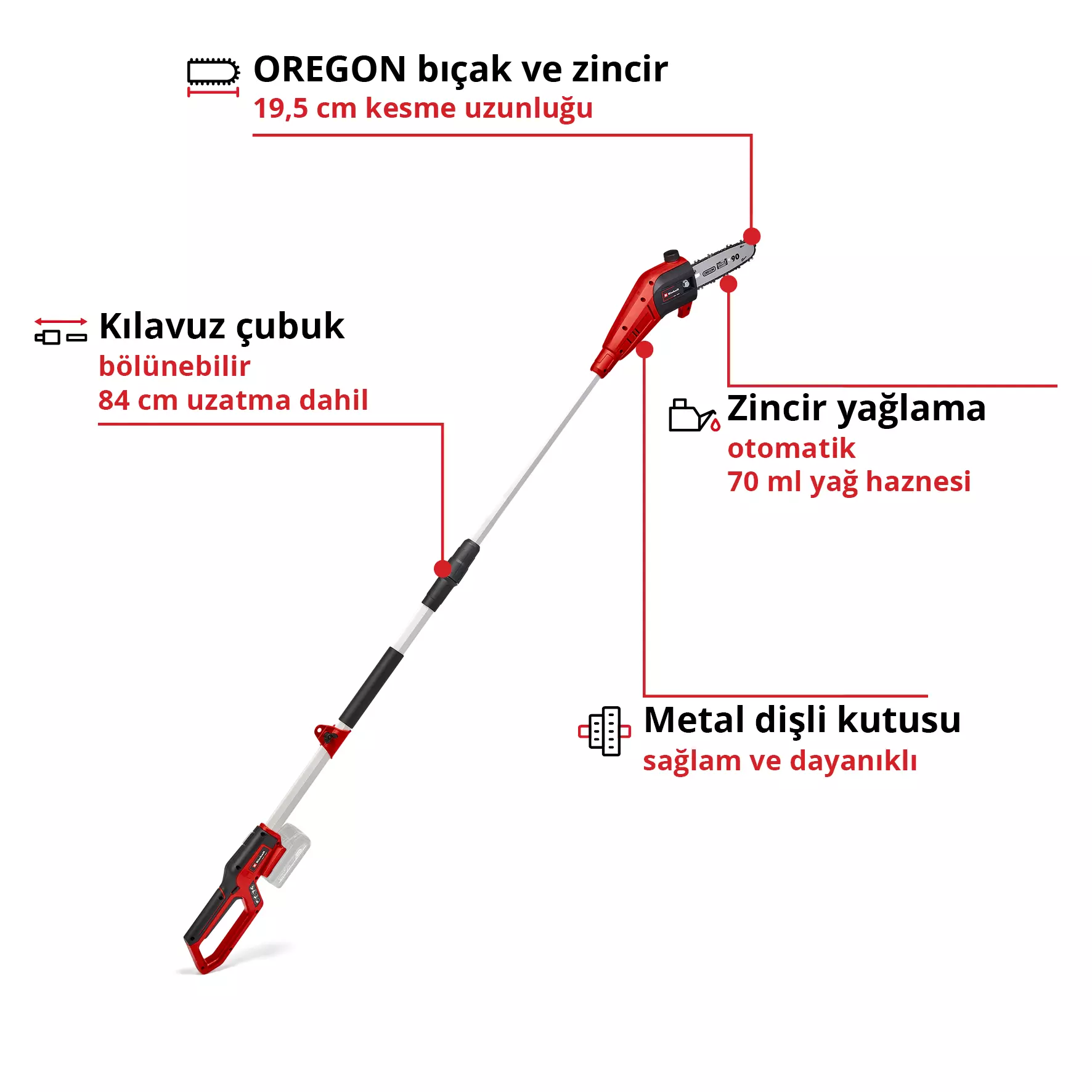 einhell-classic-cl-pole-mounted-powered-pruner-3410581-key_feature_image-001