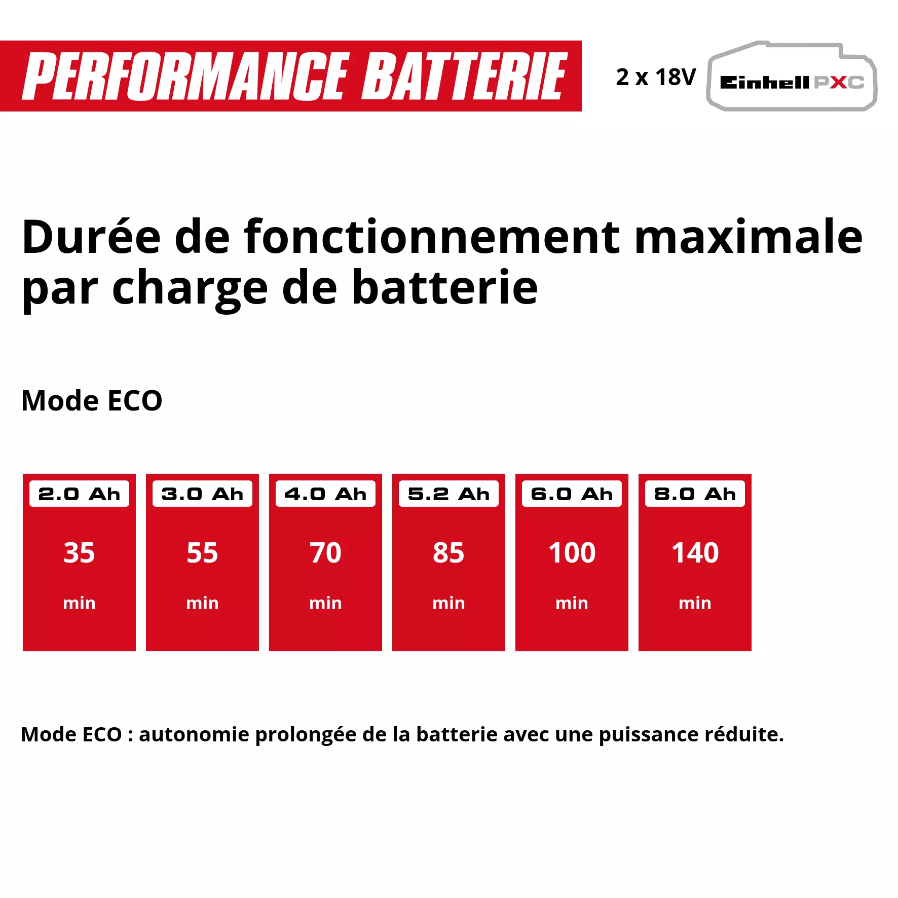 einhell-expert-cordless-garden-pump-4180401-pxc_matrix-002