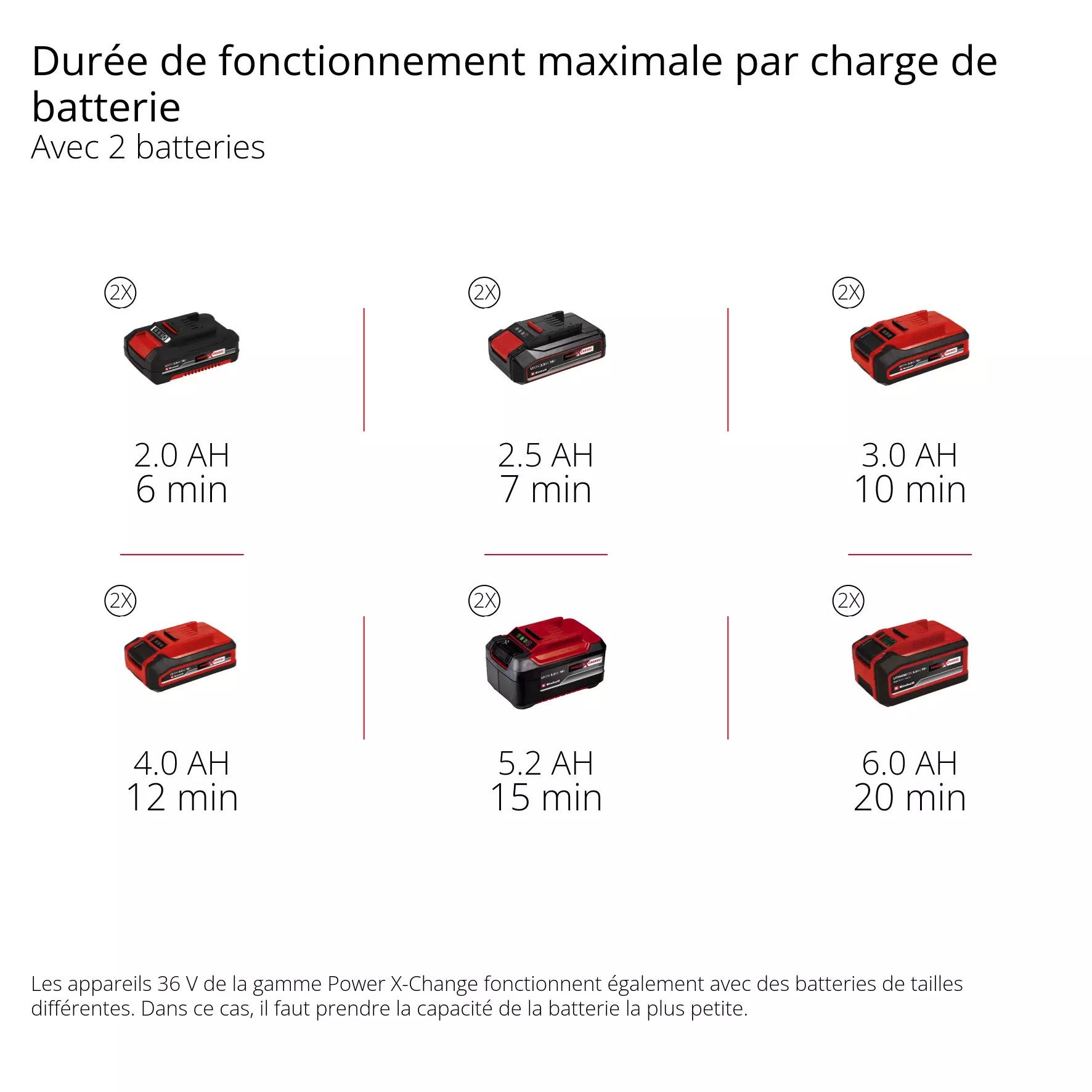 einhell-professional-cordless-snow-thrower-3417021-pxc_matrix-001