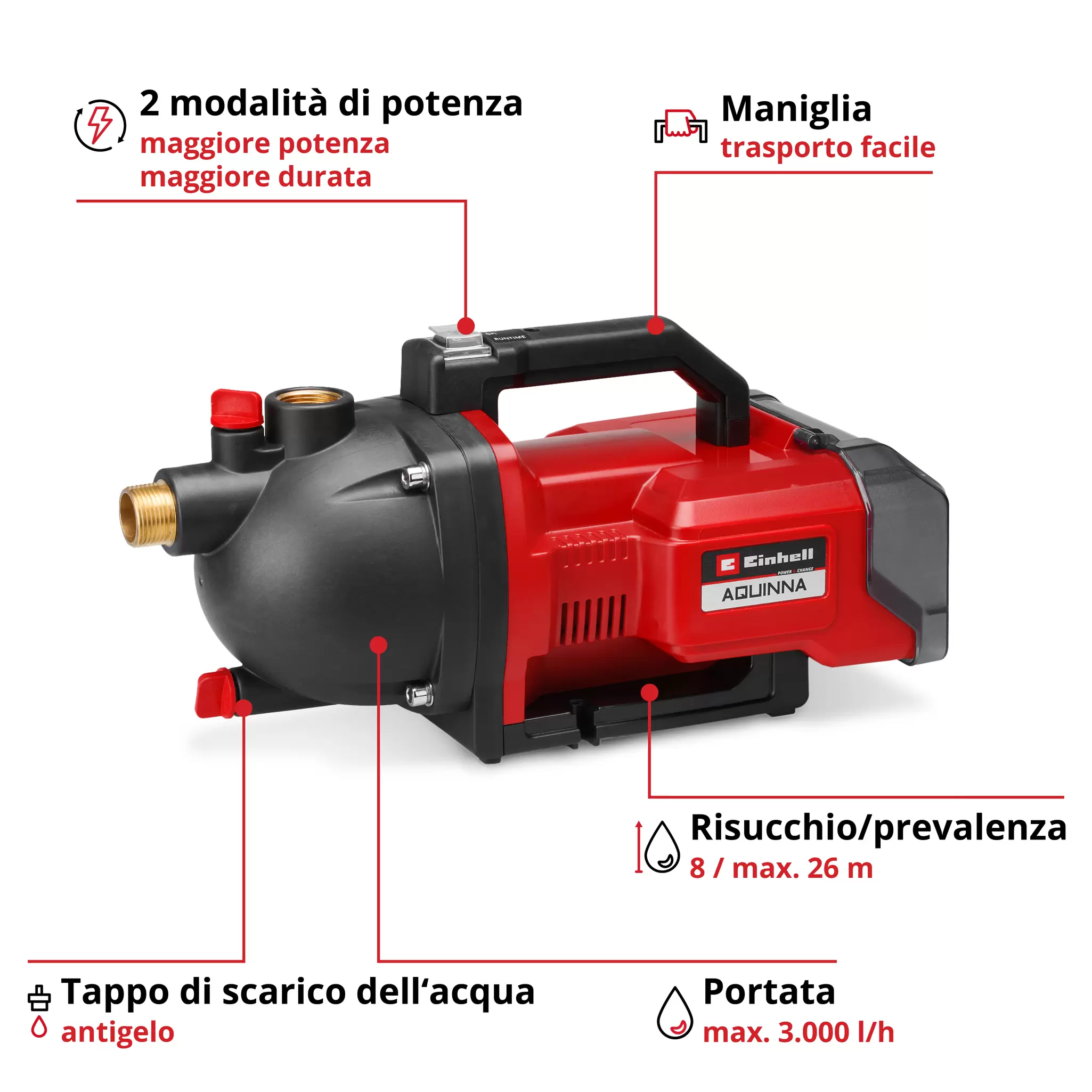 einhell-expert-cordless-garden-pump-4180400-key_feature_image-001