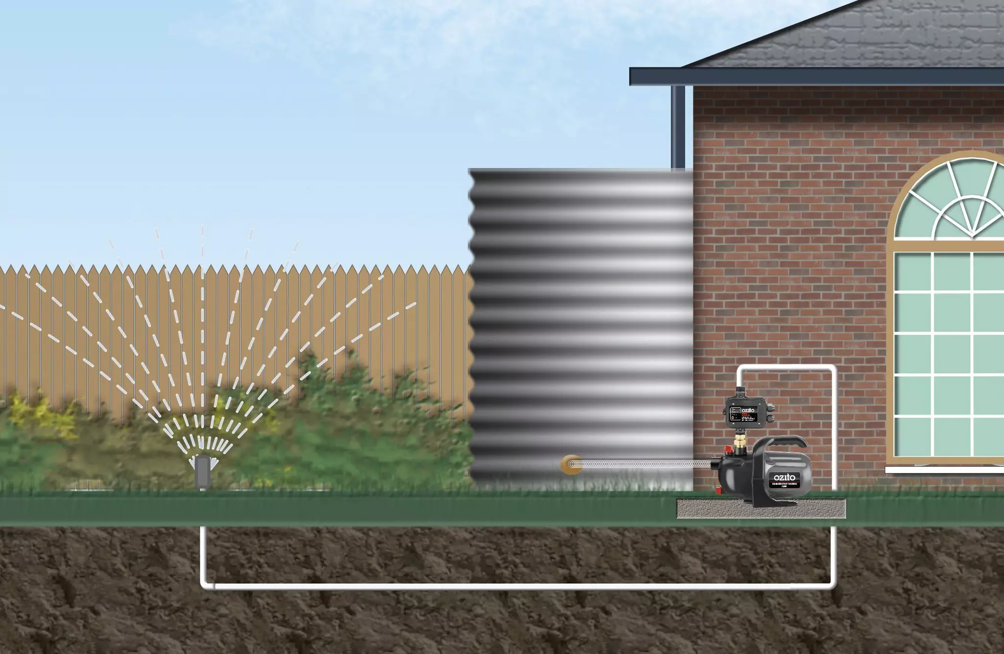 ozito-automatic-home-garden-water-pump-4171432-example_usage-101