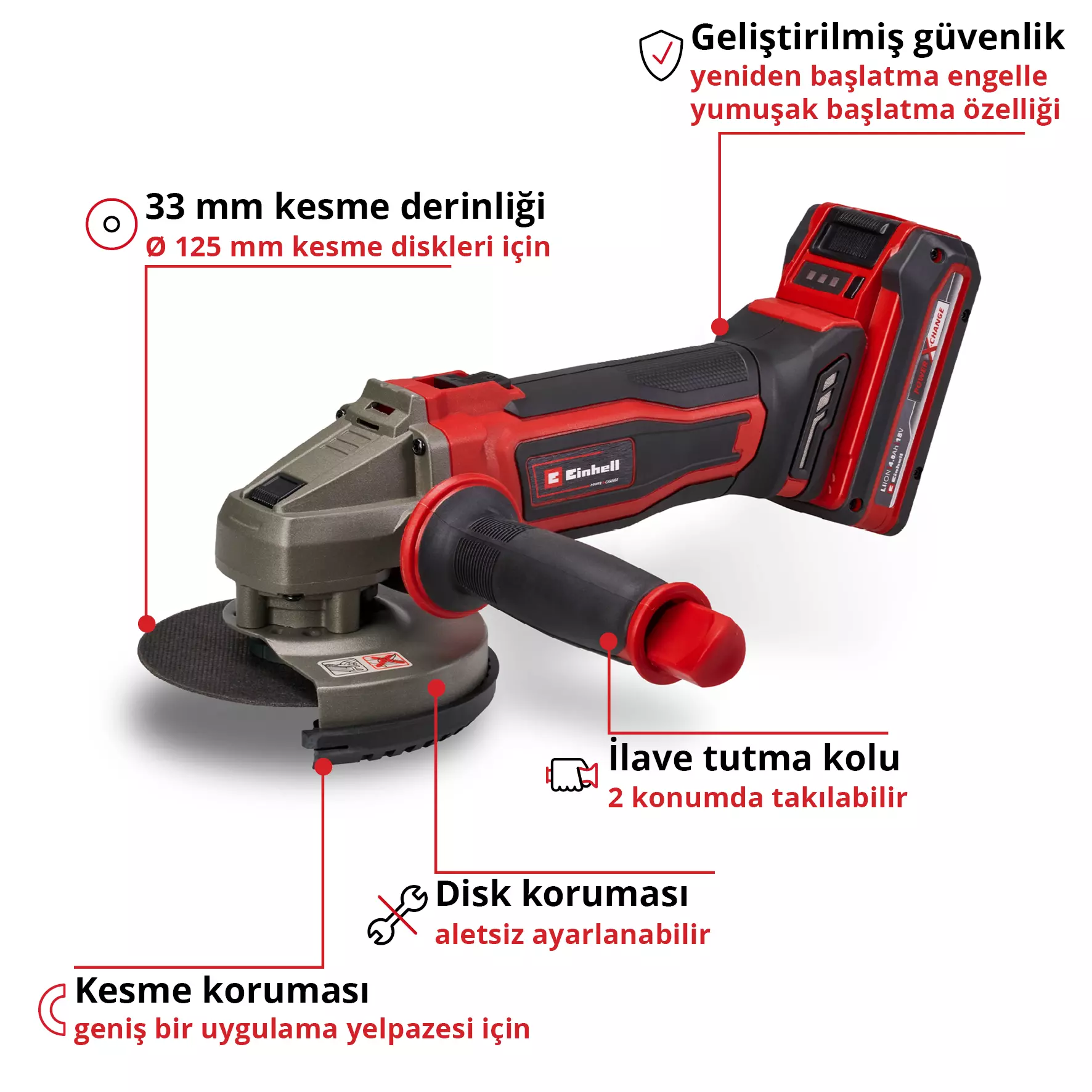 einhell-expert-cordless-angle-grinder-4431190-key_feature_image-001