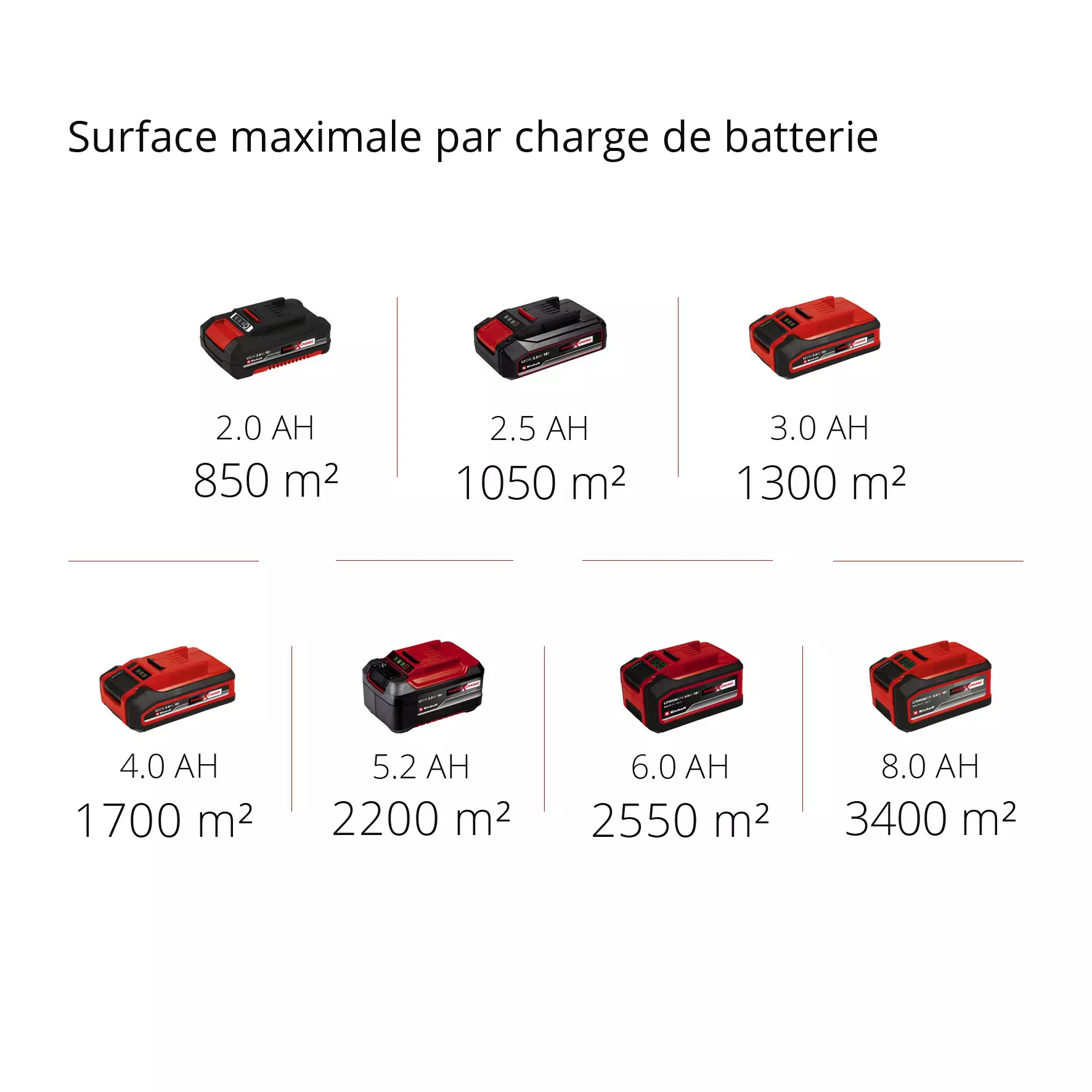 einhell-expert-cordless-push-sweeper-2352040-pxc_matrix-002