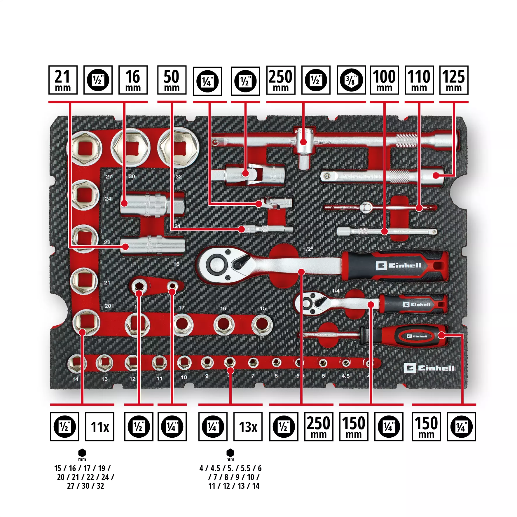 einhell-handtools-tool-case-sets-49370513-additional_image-002
