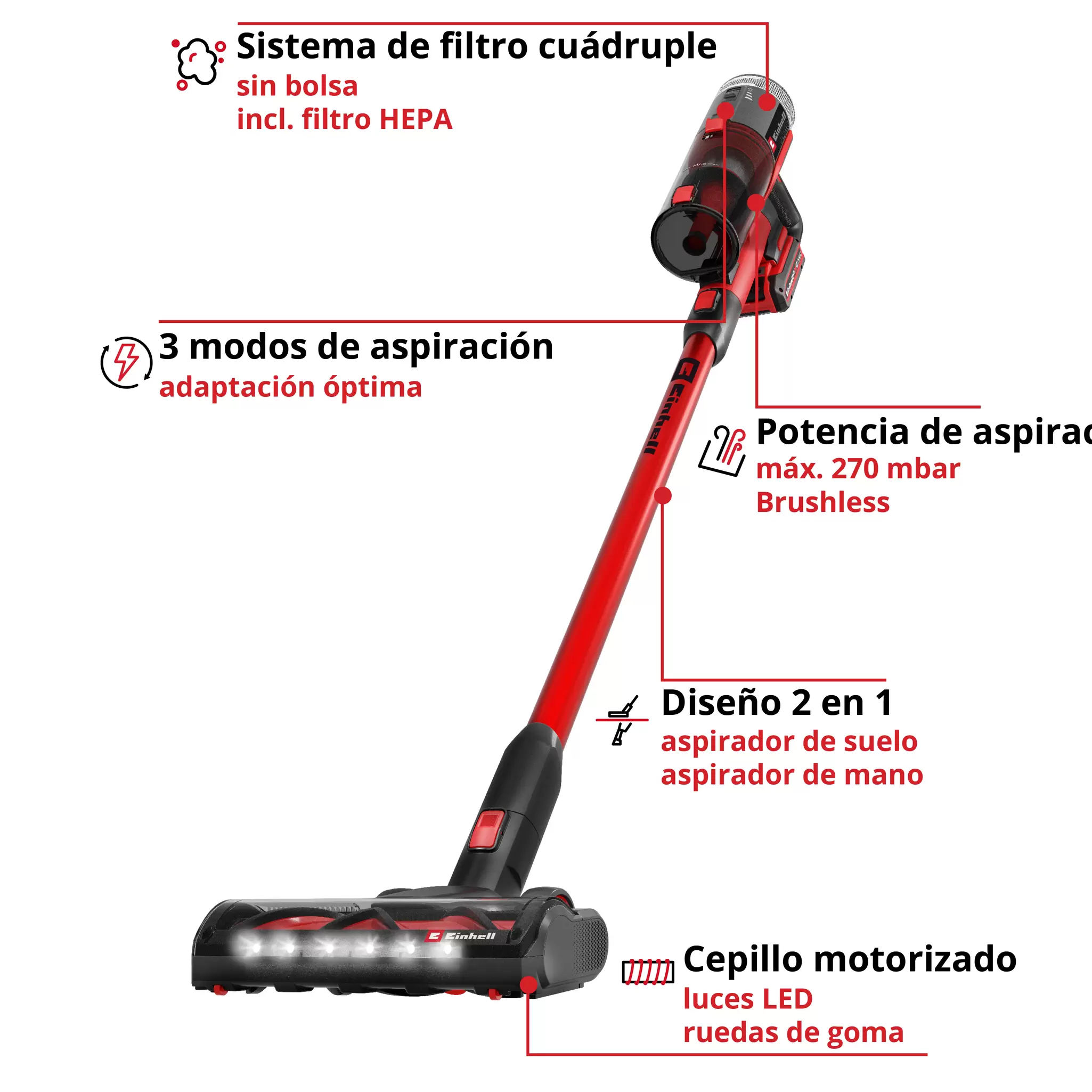 einhell-expert-cordlhandstick-vacuum-cleaner-2347226-key_feature_image-001