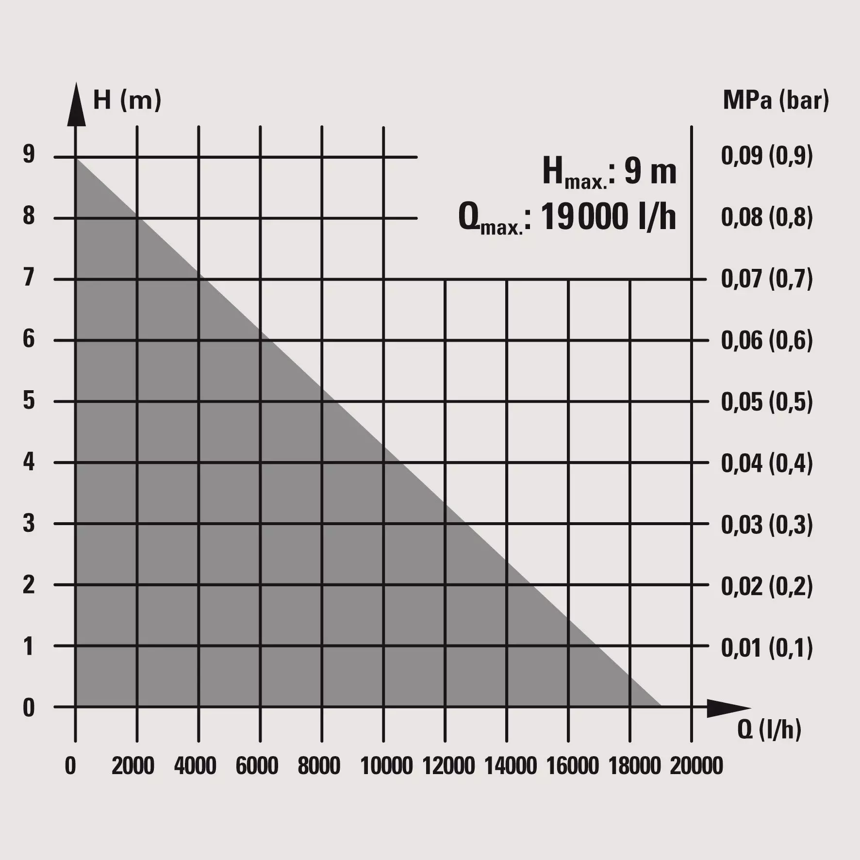 for-q-hydrologic-dirt-water-pump-4171461-detail_image-005