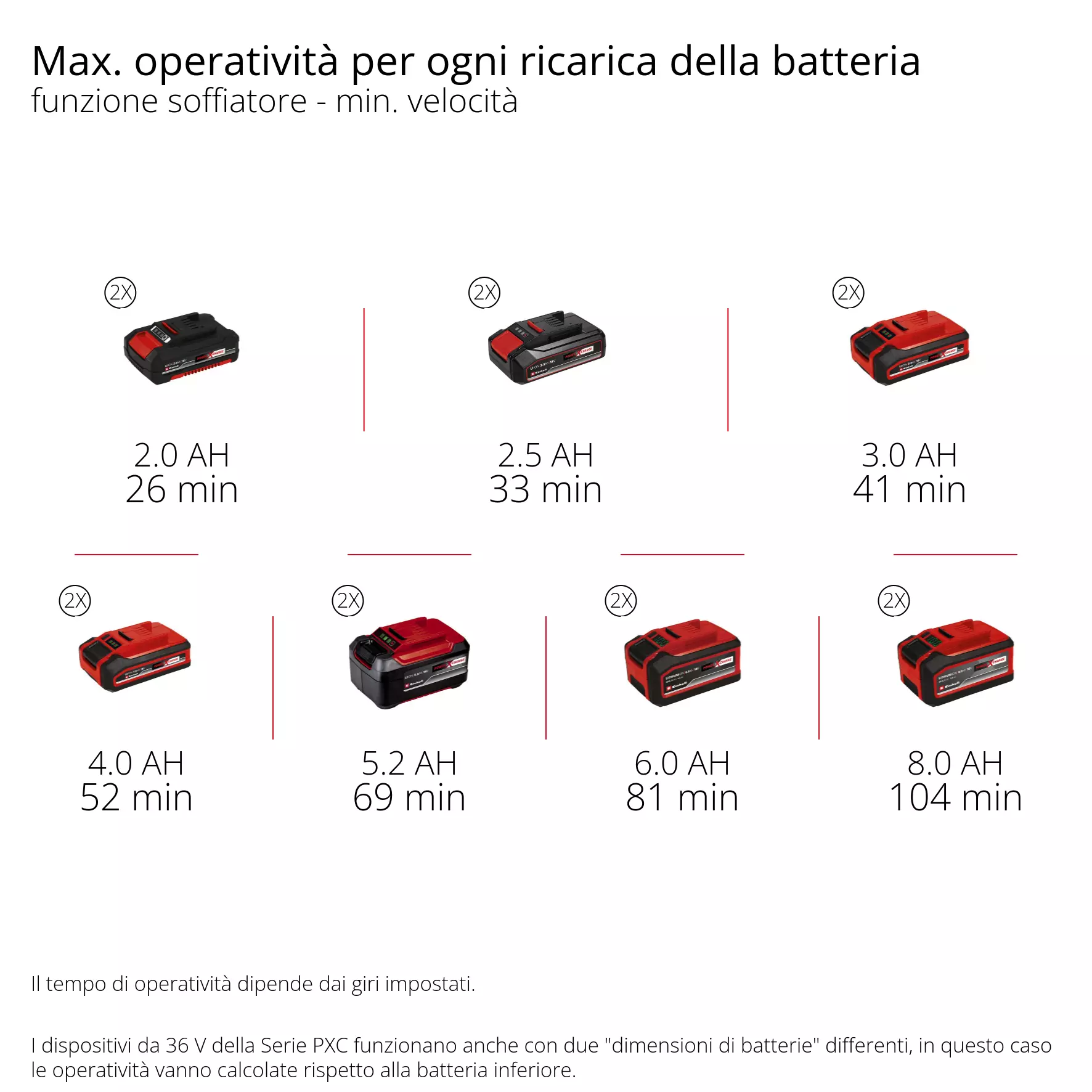 einhell-professional-cordless-leaf-blower-3433570-pxc_matrix-001