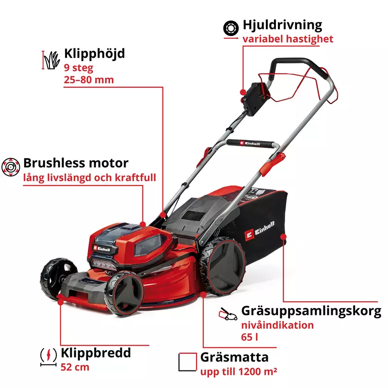 einhell-professional-cordless-lawn-mower-3413320-key_feature_image-001