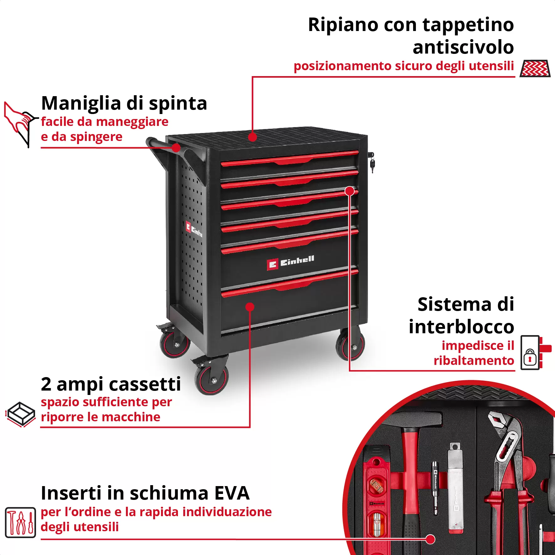 einhell-handtools-tool-cabinets-49375401-key_feature_image-002