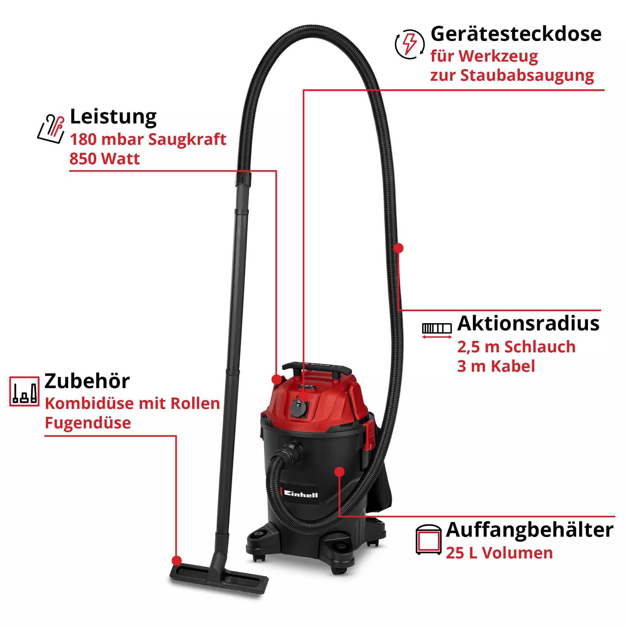 einhell-classic-wet-dry-vacuum-cleaner-elect-2347425-key_feature_image-001