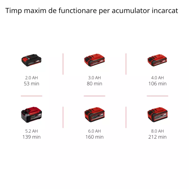 einhell-classic-cordless-hedge-trimmer-3410940-pxc_matrix-001