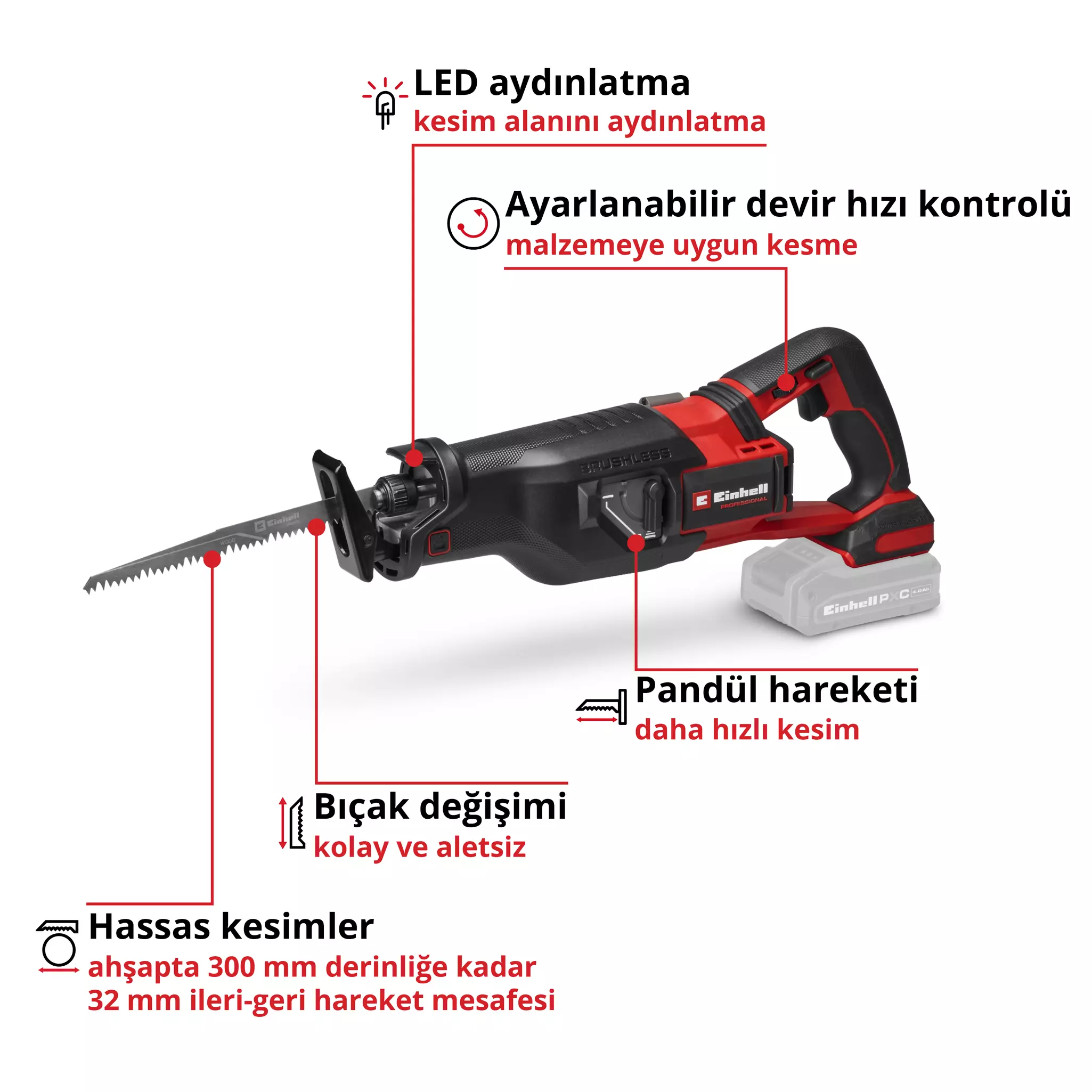 einhell-professional-cordless-all-purpose-saw-4326295-key_feature_image-001