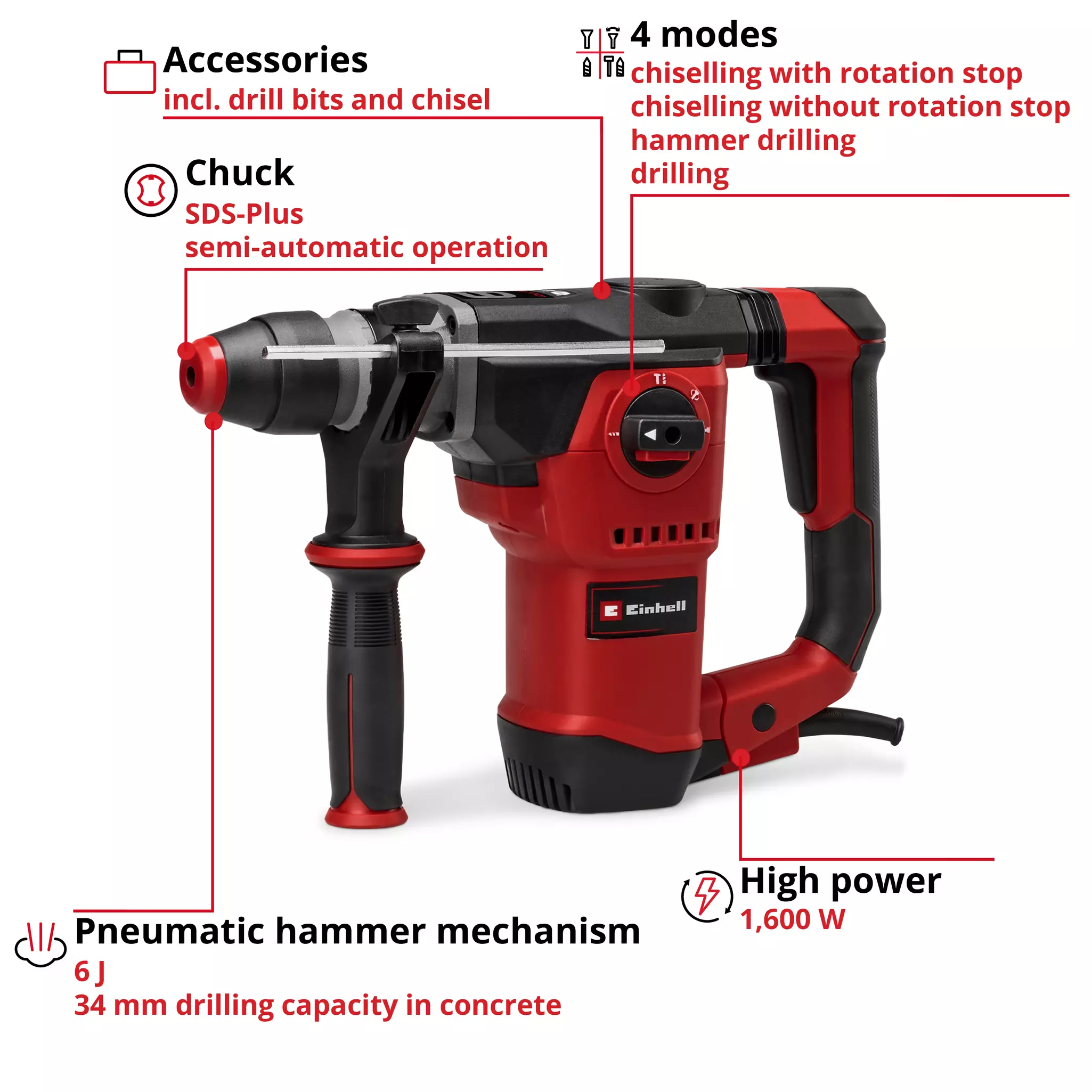 einhell-expert-rotary-hammer-4258519-key_feature_image-001