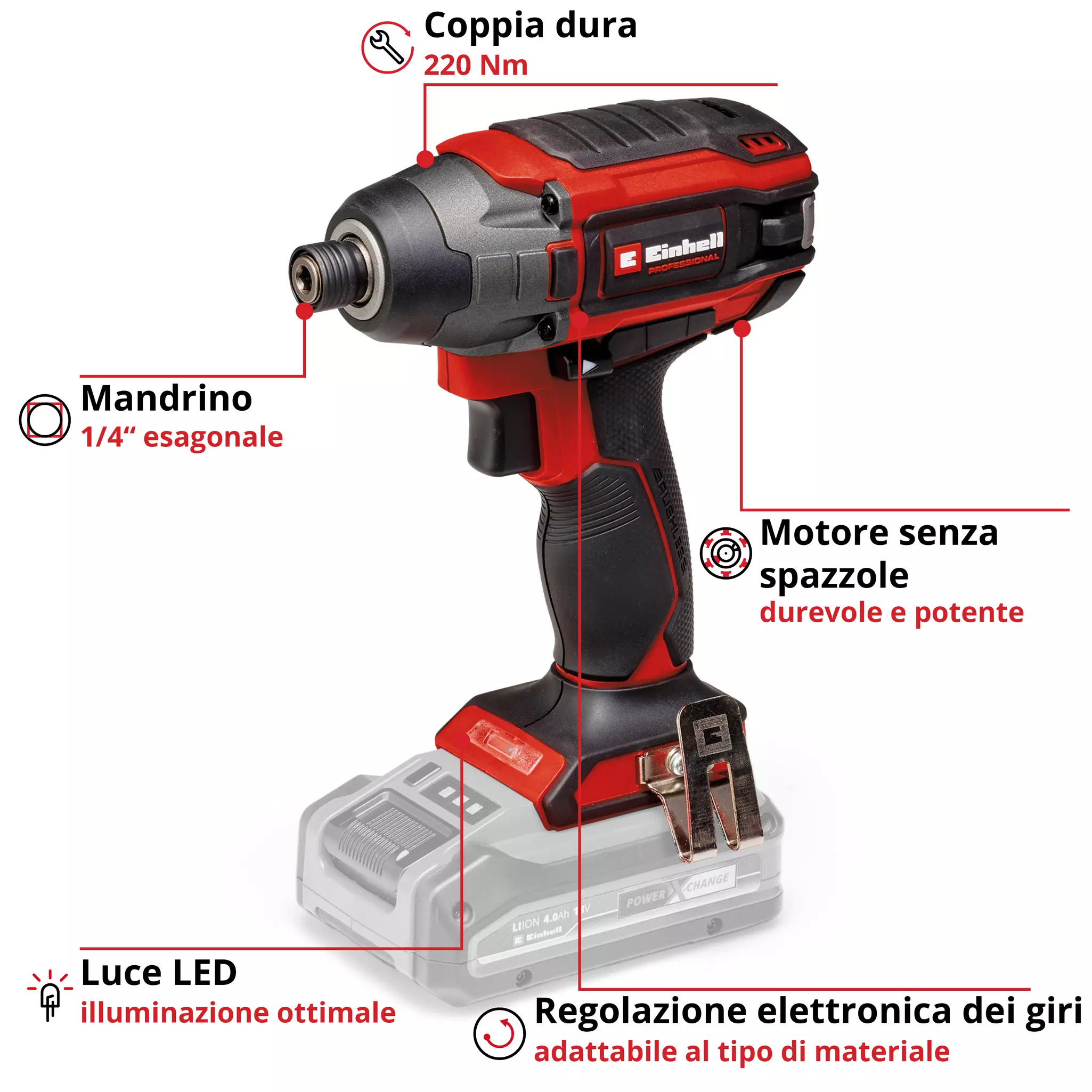 einhell-professional-cordless-impact-driver-4510085-key_feature_image-001