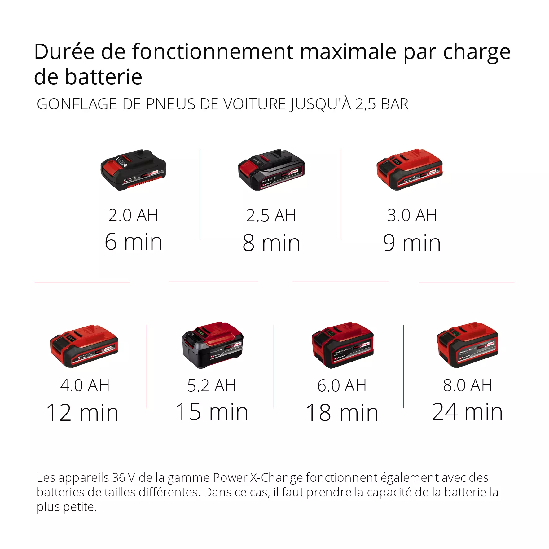einhell-expert-cordless-portable-compressor-4020440-pxc_matrix-002